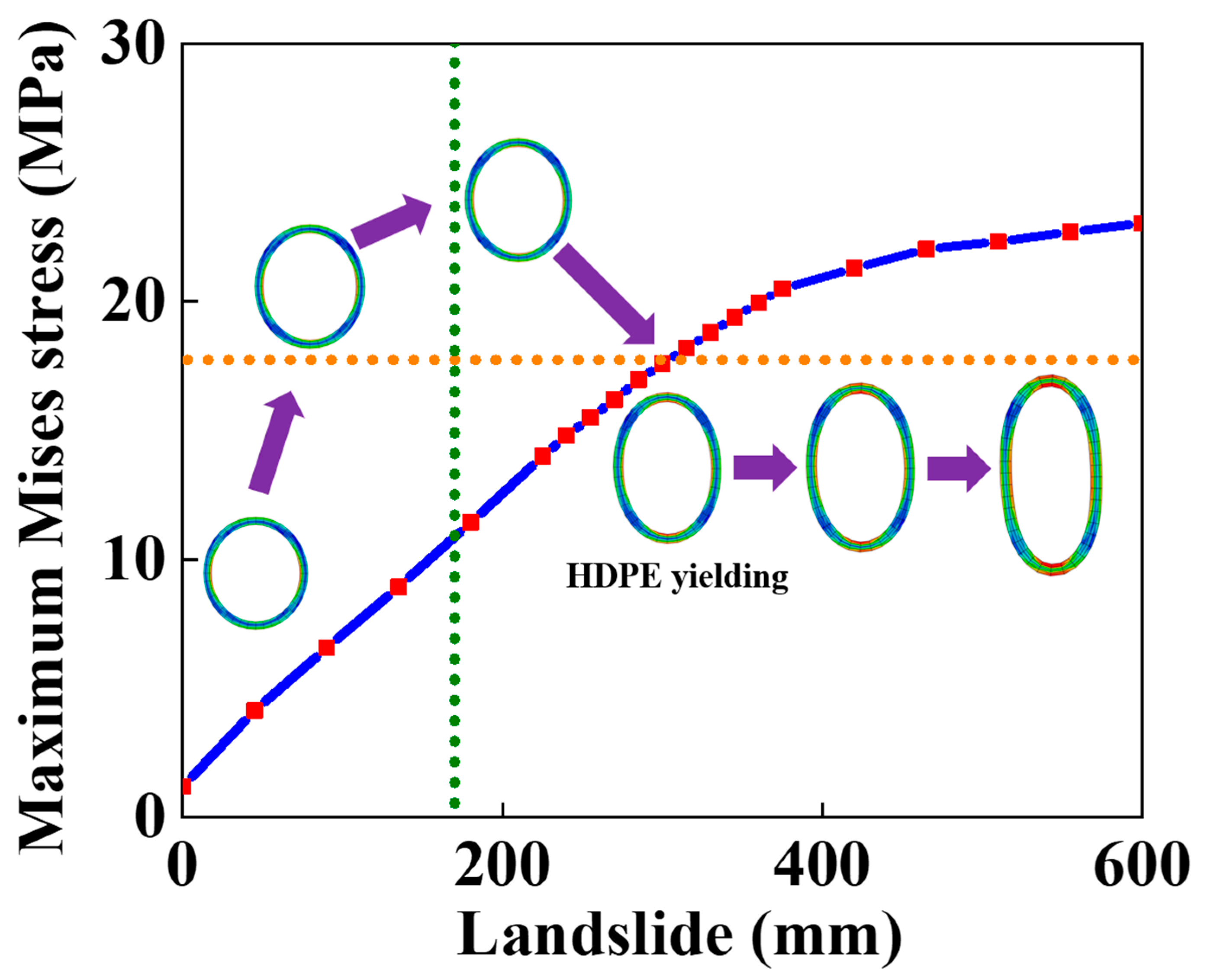 Materials 16 00848 g012