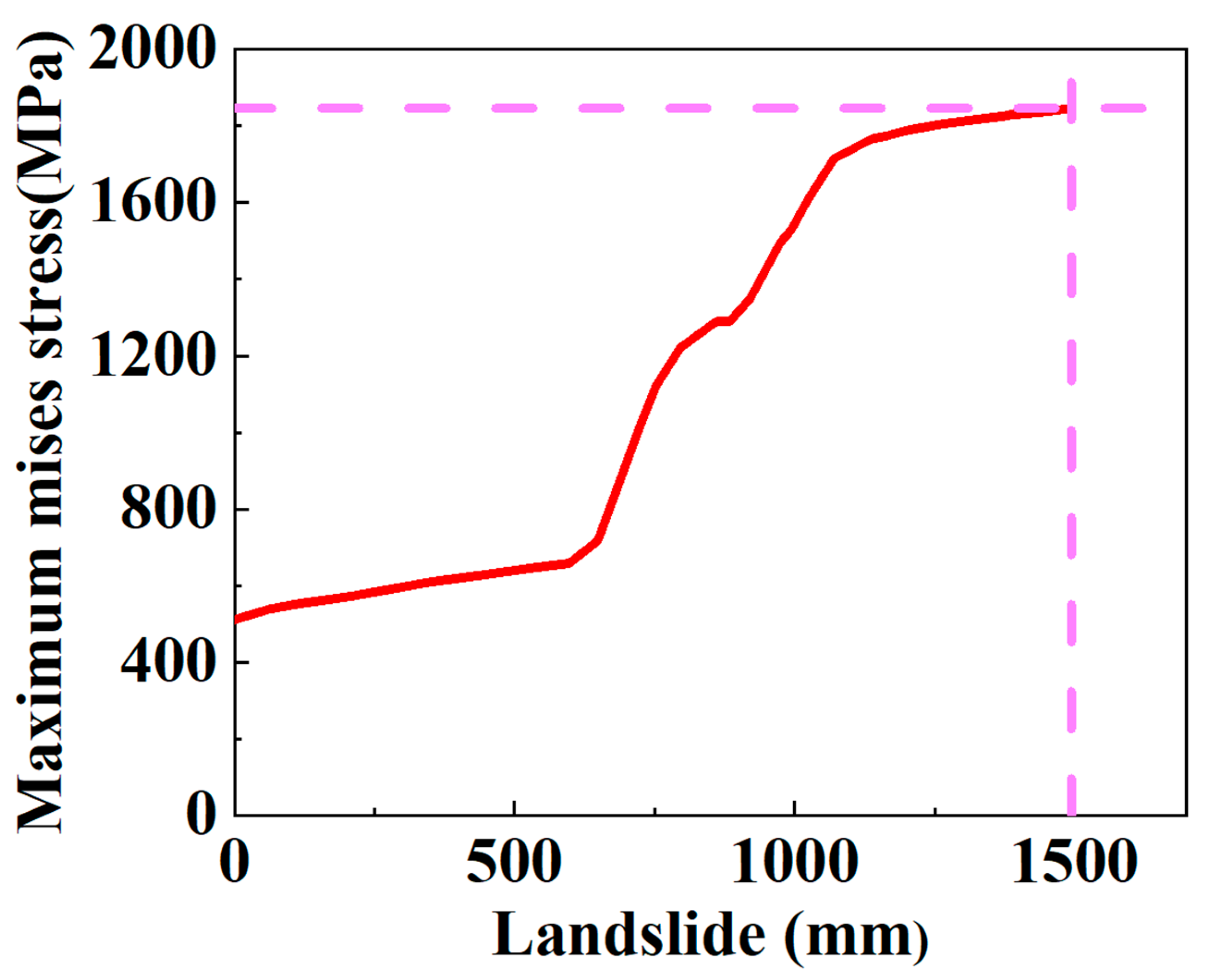 Materials 16 00848 g014