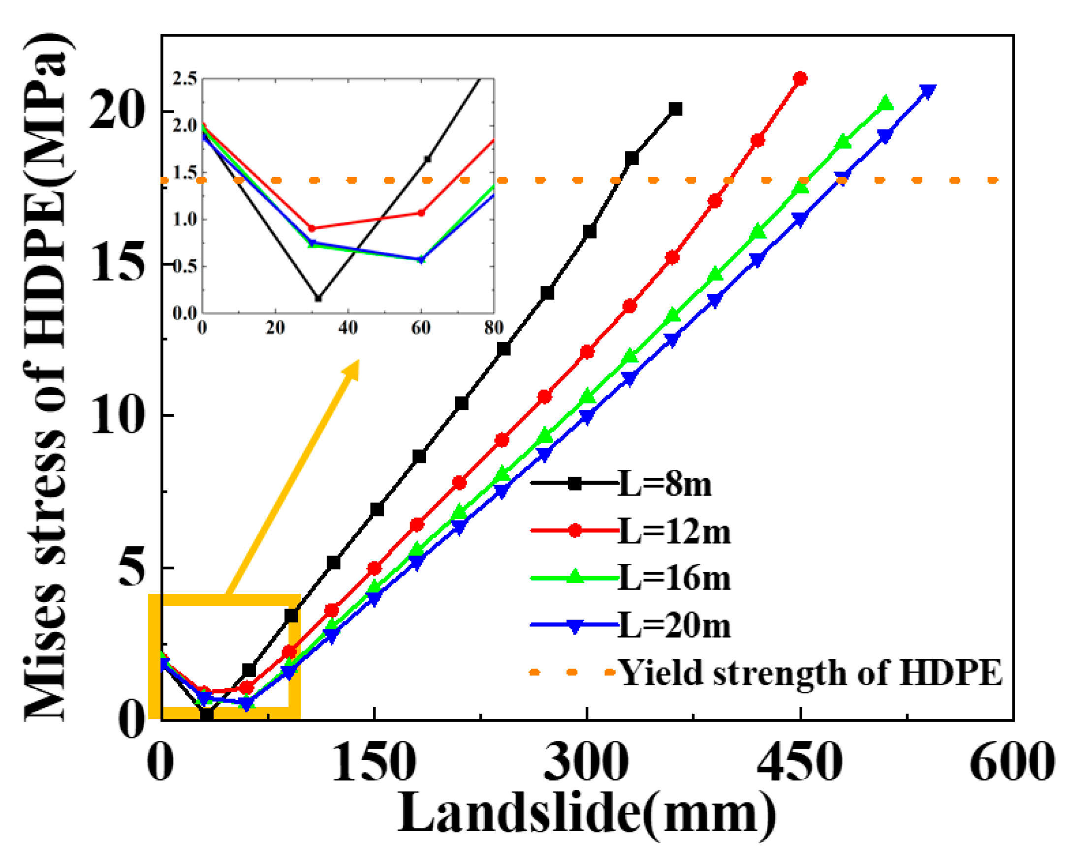 Materials 16 00848 g016