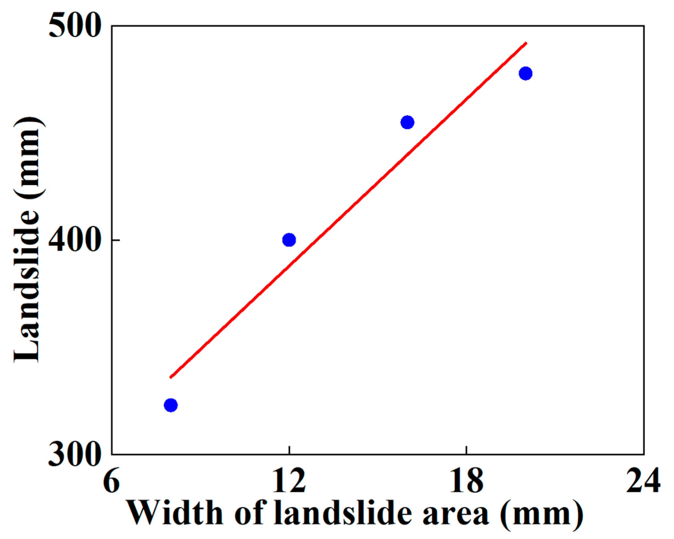 Materials 16 00848 g017