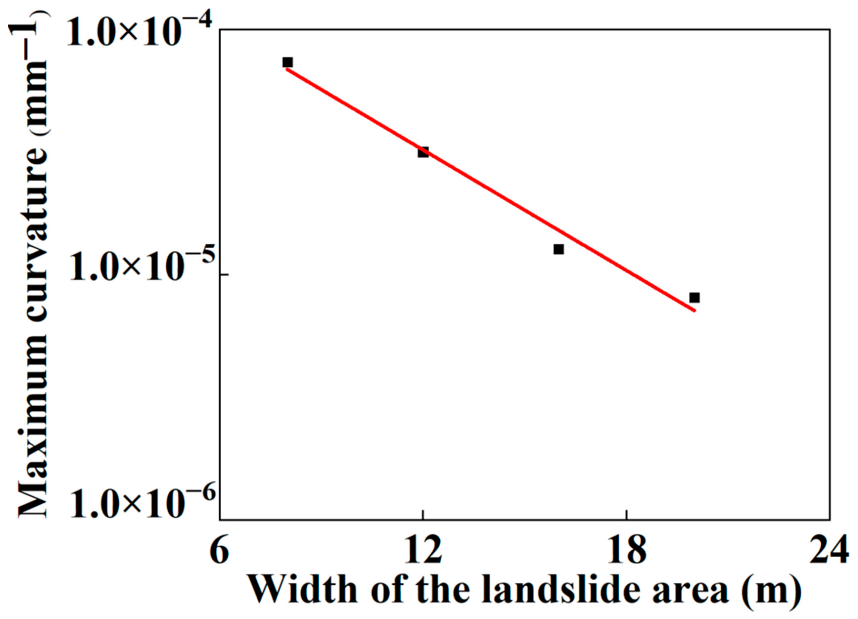 Materials 16 00848 g020