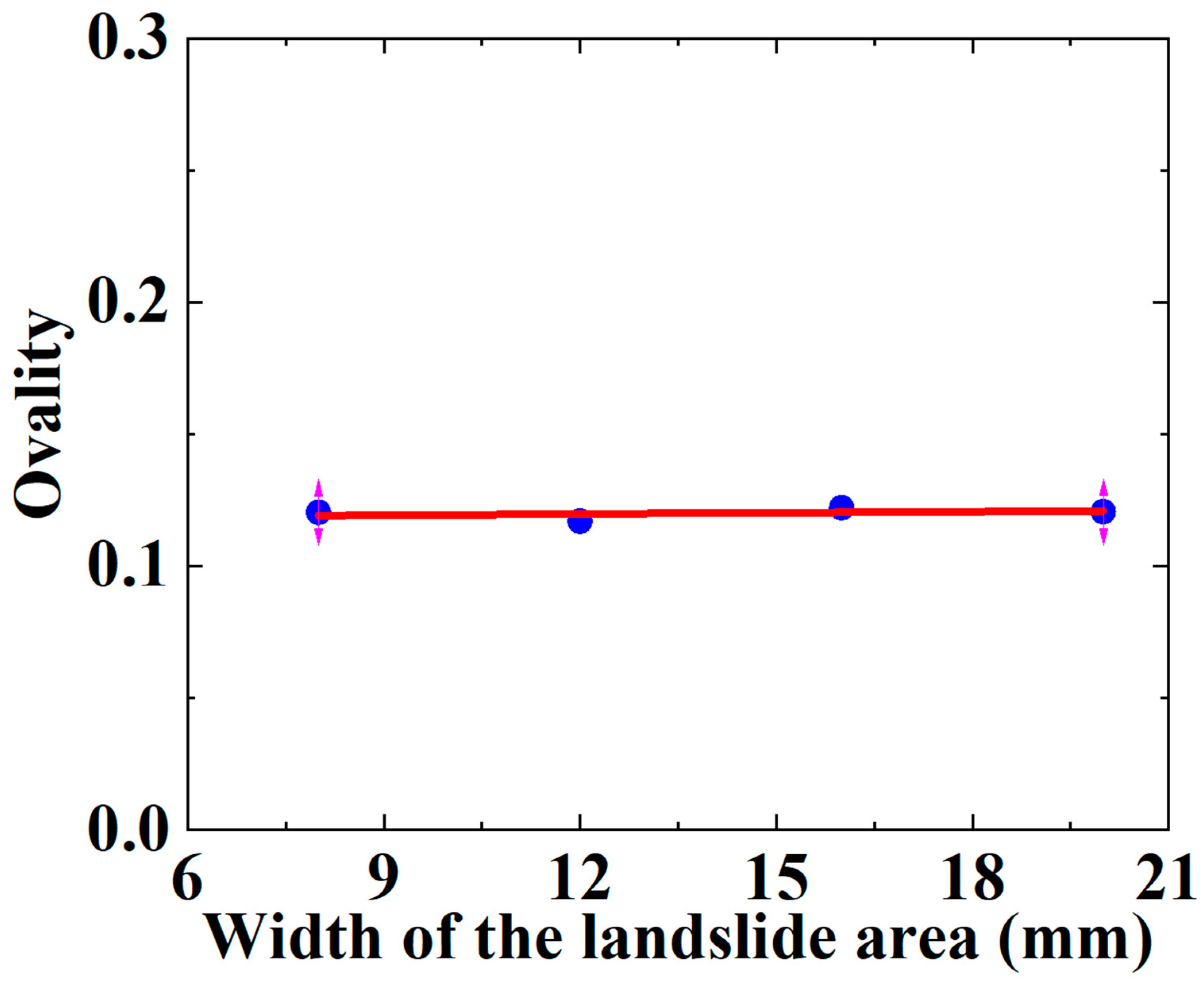 Materials 16 00848 g021