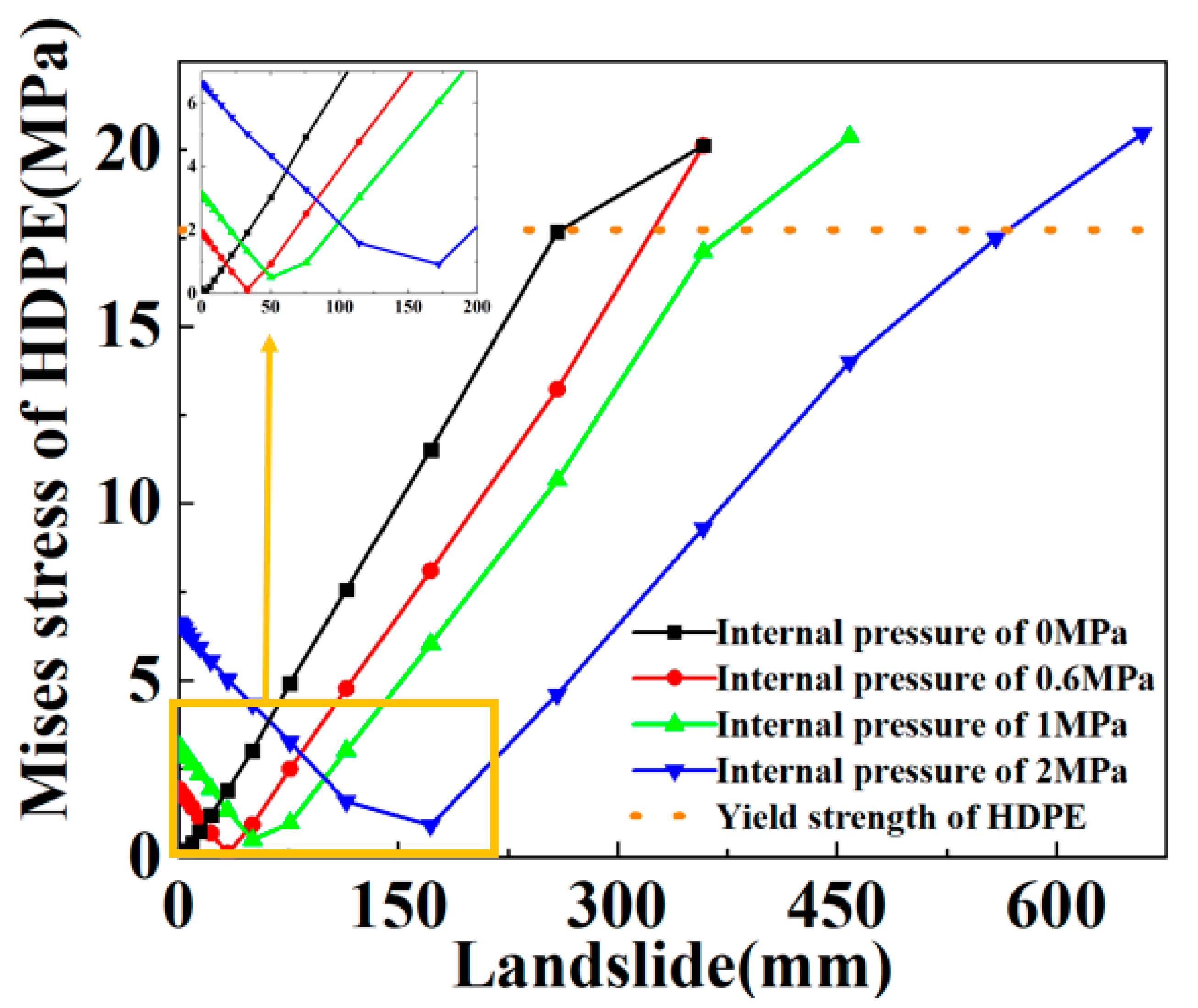 Materials 16 00848 g022