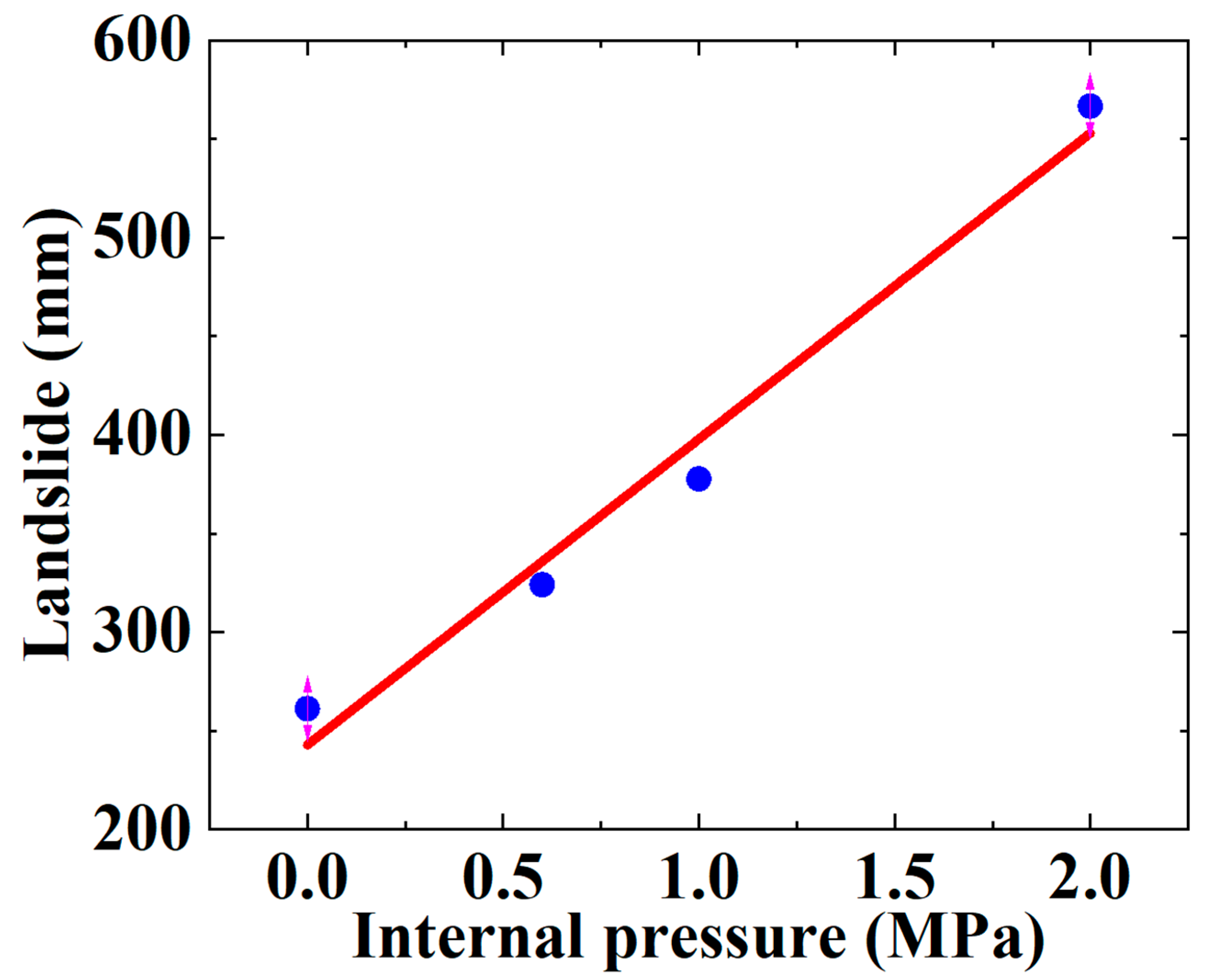 Materials 16 00848 g023