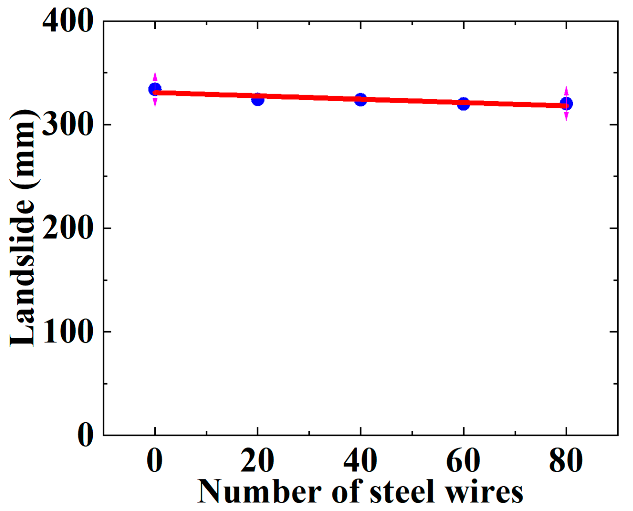 Materials 16 00848 g025