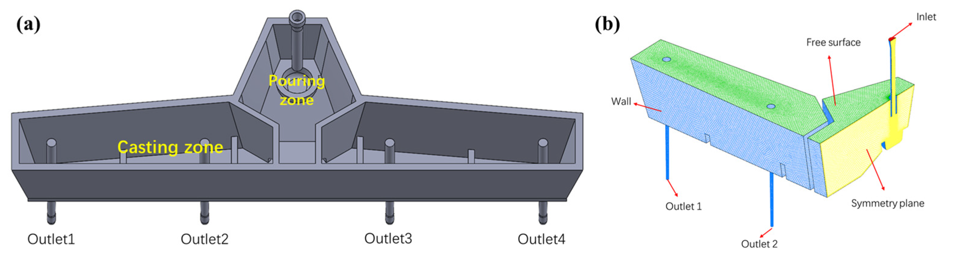 Materials 16 00849 g001 Materials 16 00849 g001