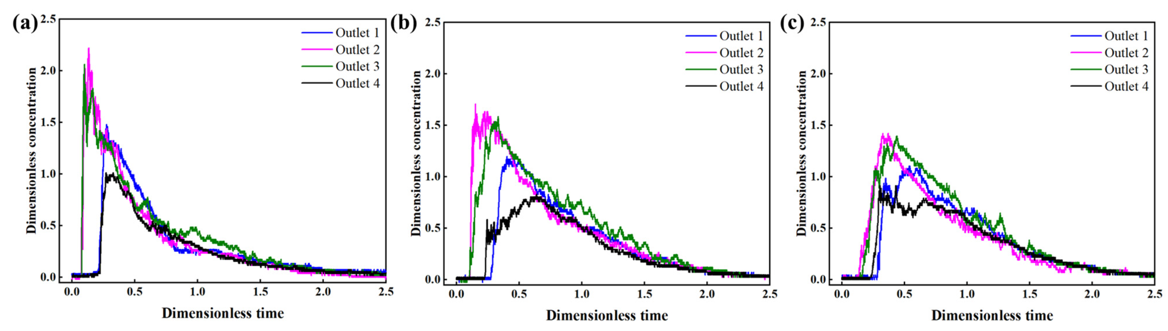 Materials 16 00849 g008 Materials 16 00849 g008