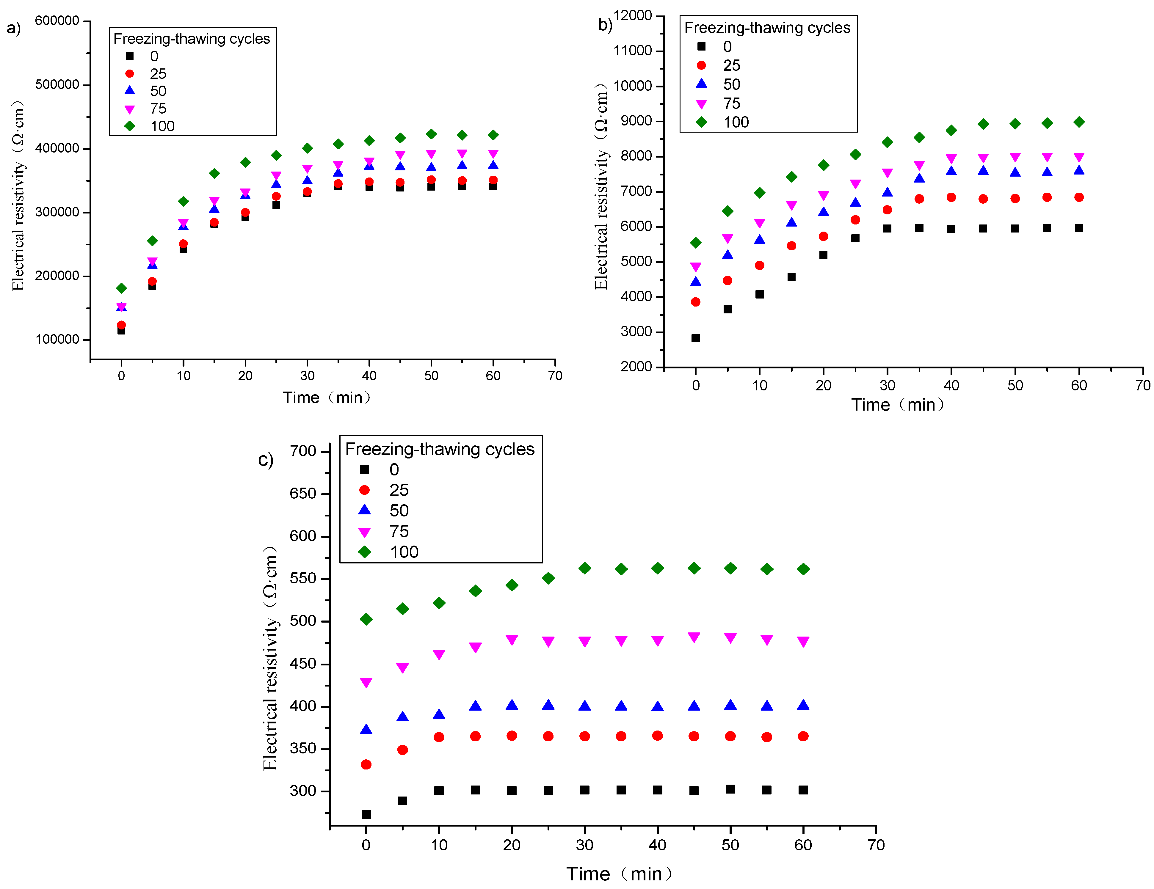 Materials 16 00855 g002