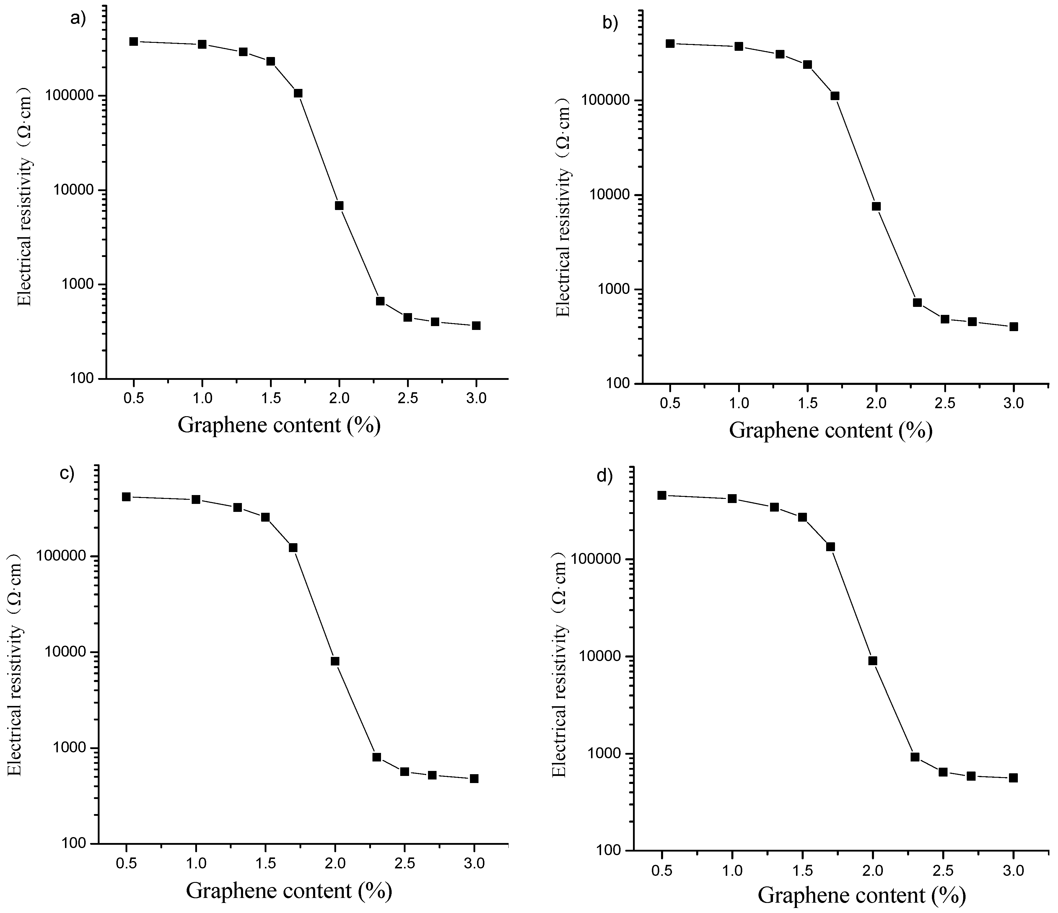 Materials 16 00855 g004