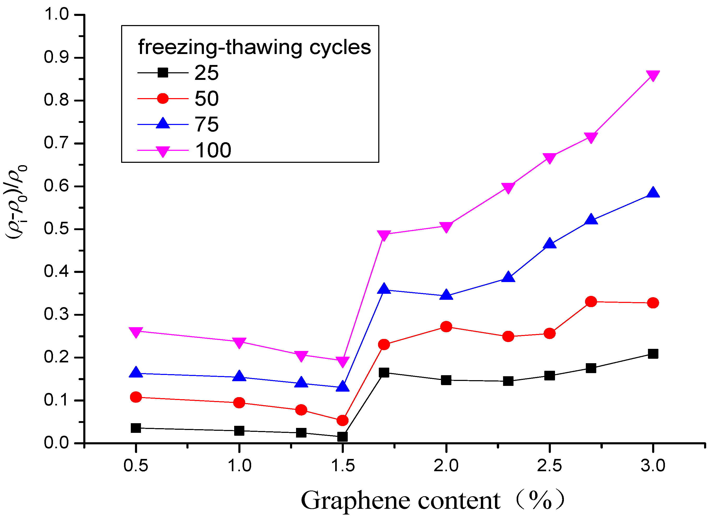 Materials 16 00855 g005