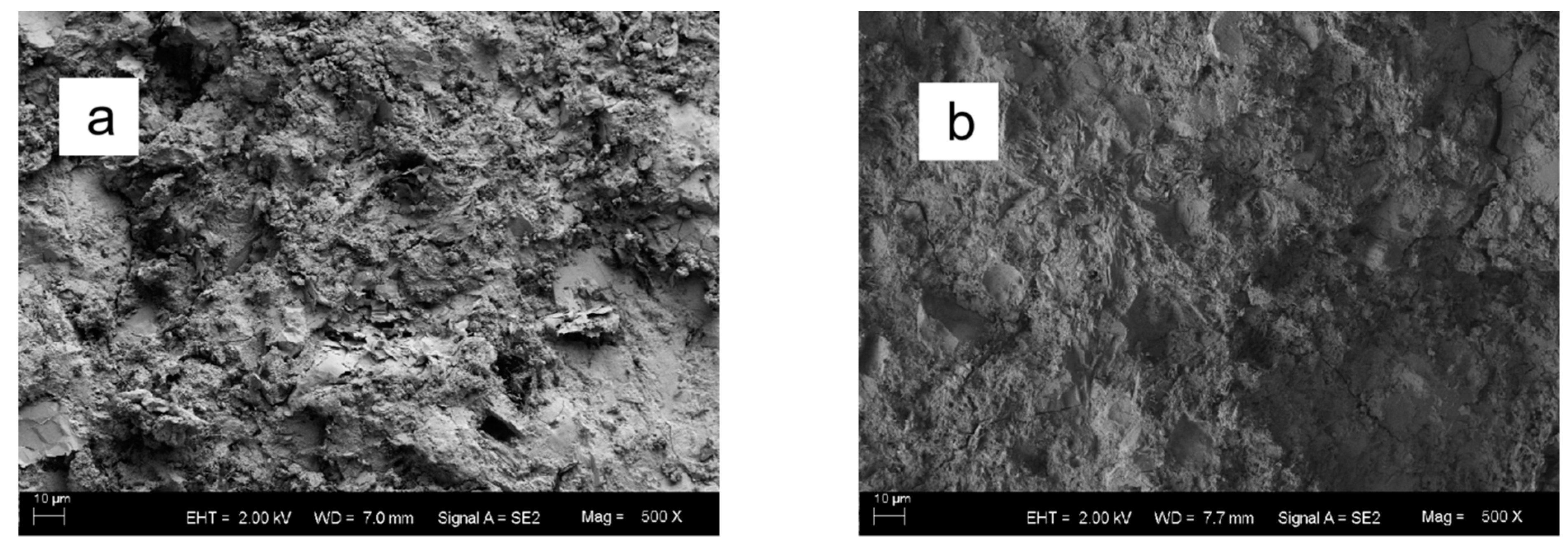 Materials 16 00855 g007a