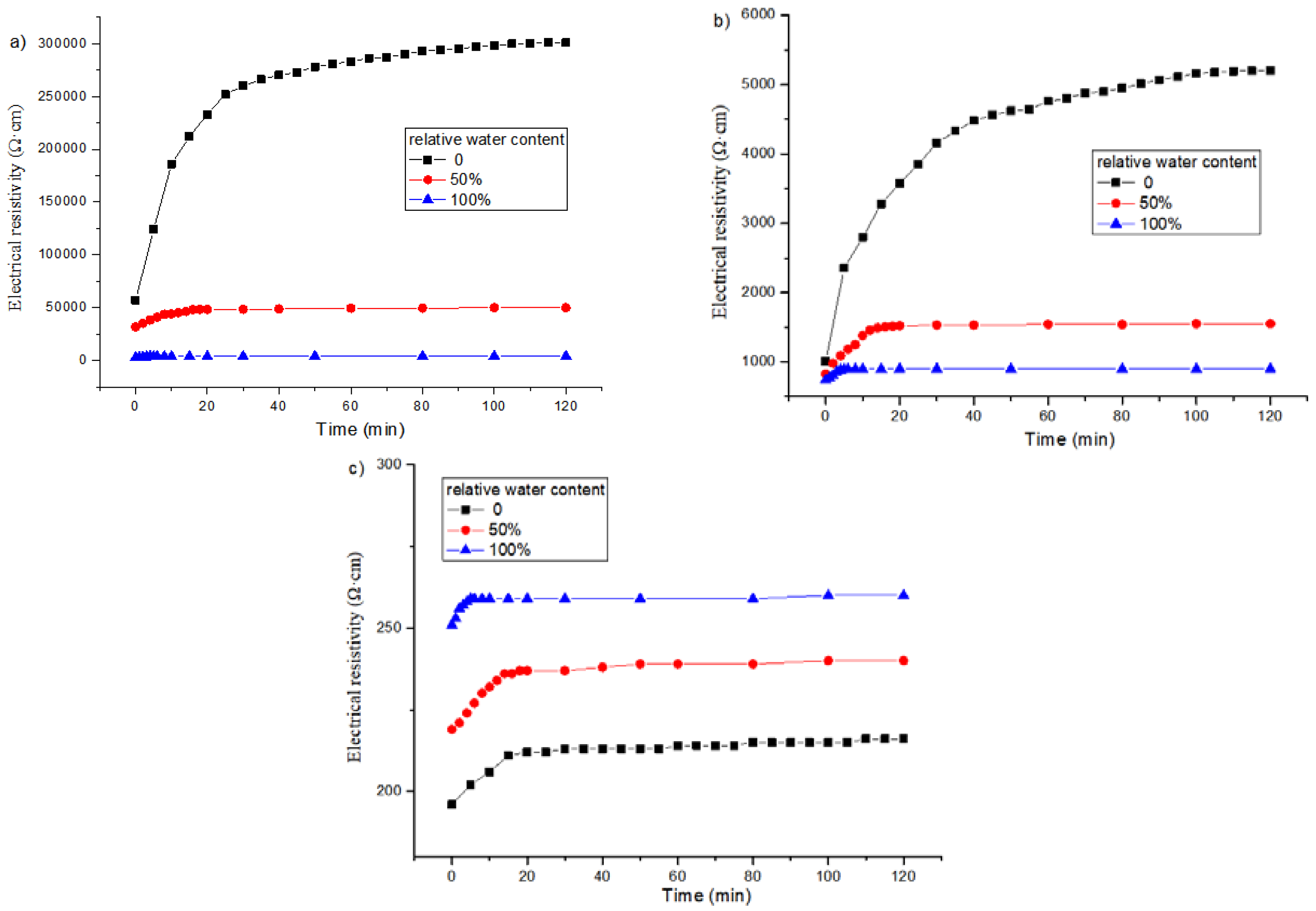 Materials 16 00855 g008