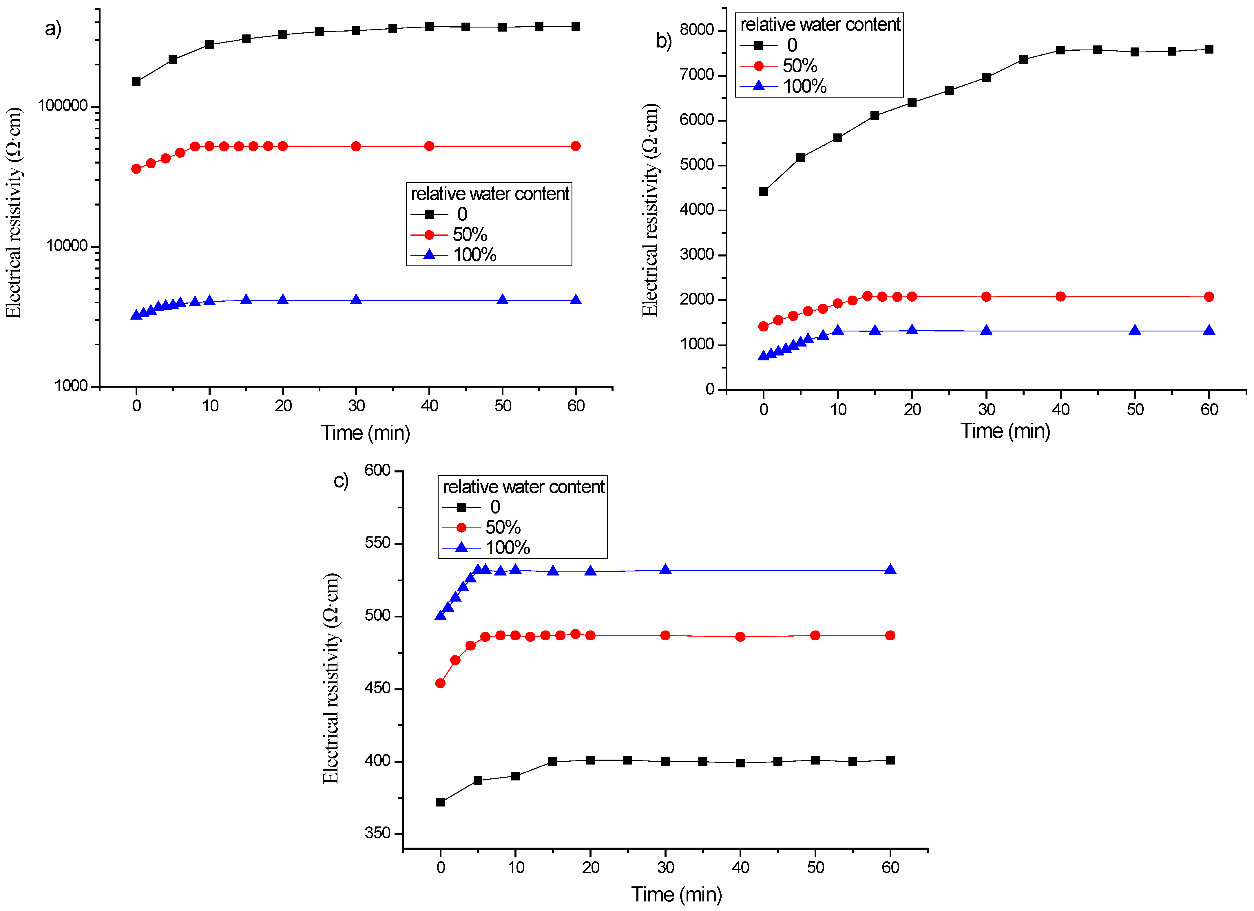 Materials 16 00855 g009