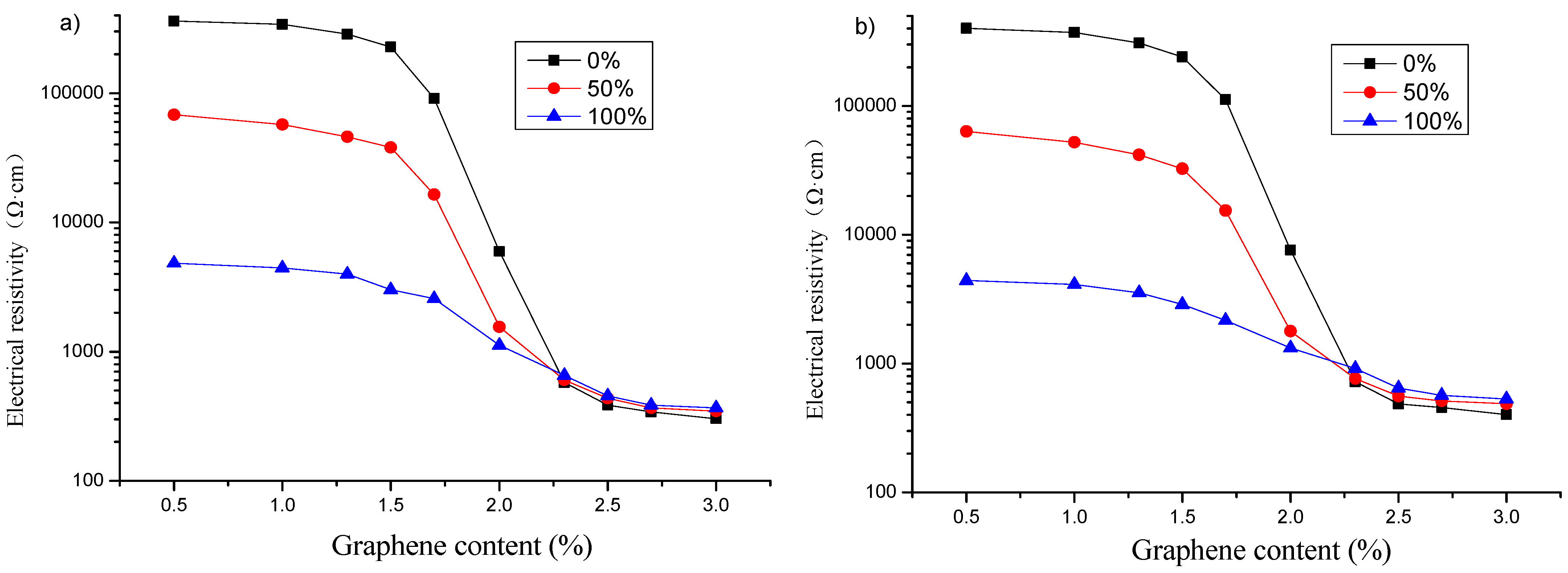 Materials 16 00855 g010