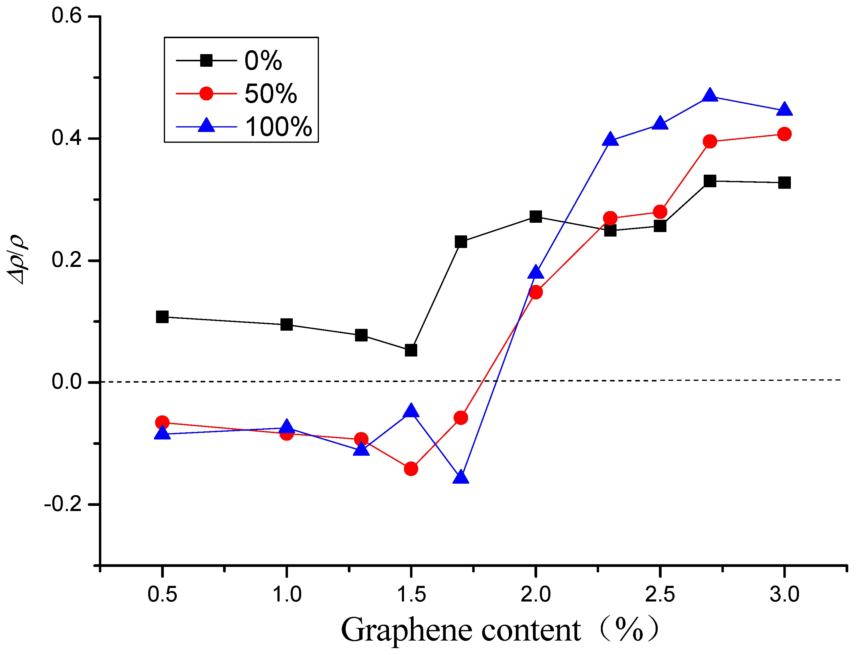 Materials 16 00855 g011