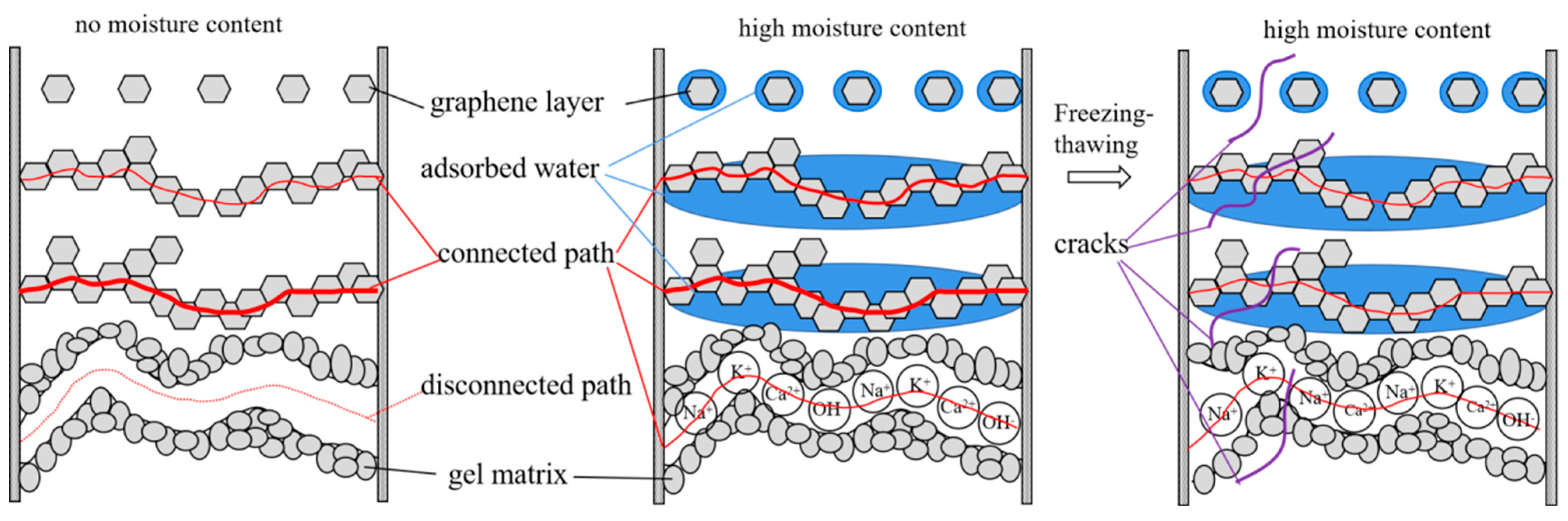 Materials 16 00855 g012