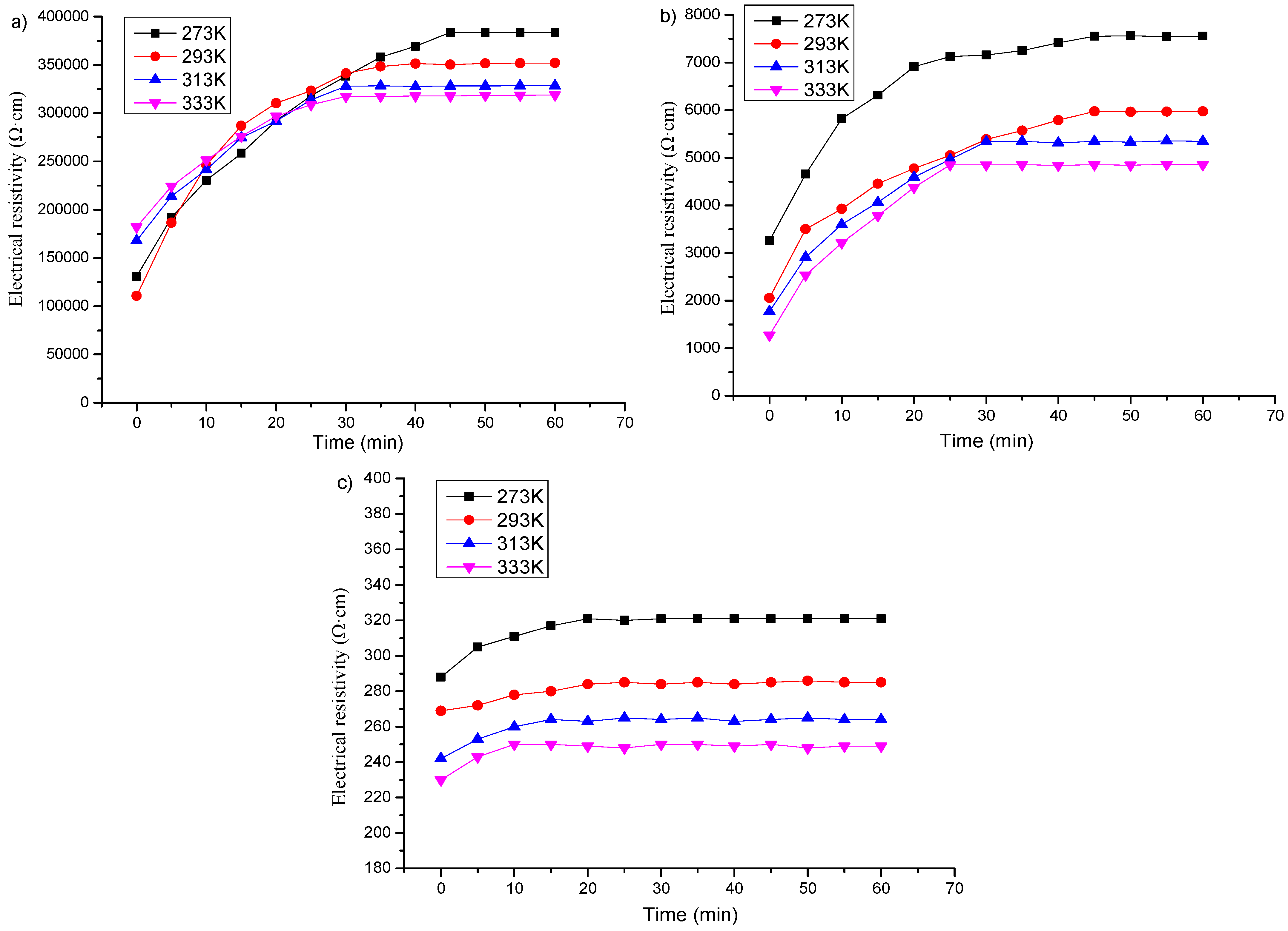 Materials 16 00855 g013