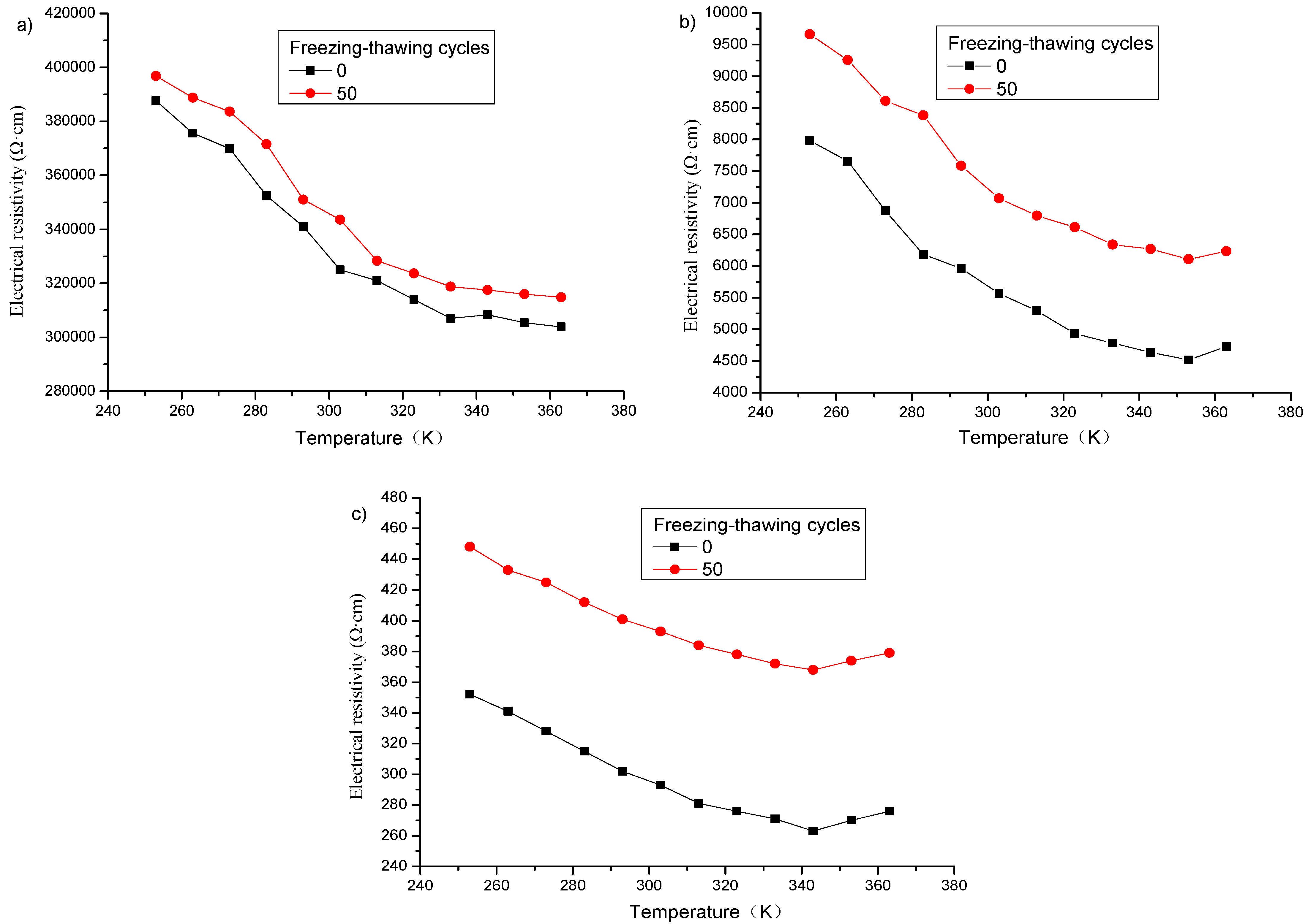 Materials 16 00855 g014