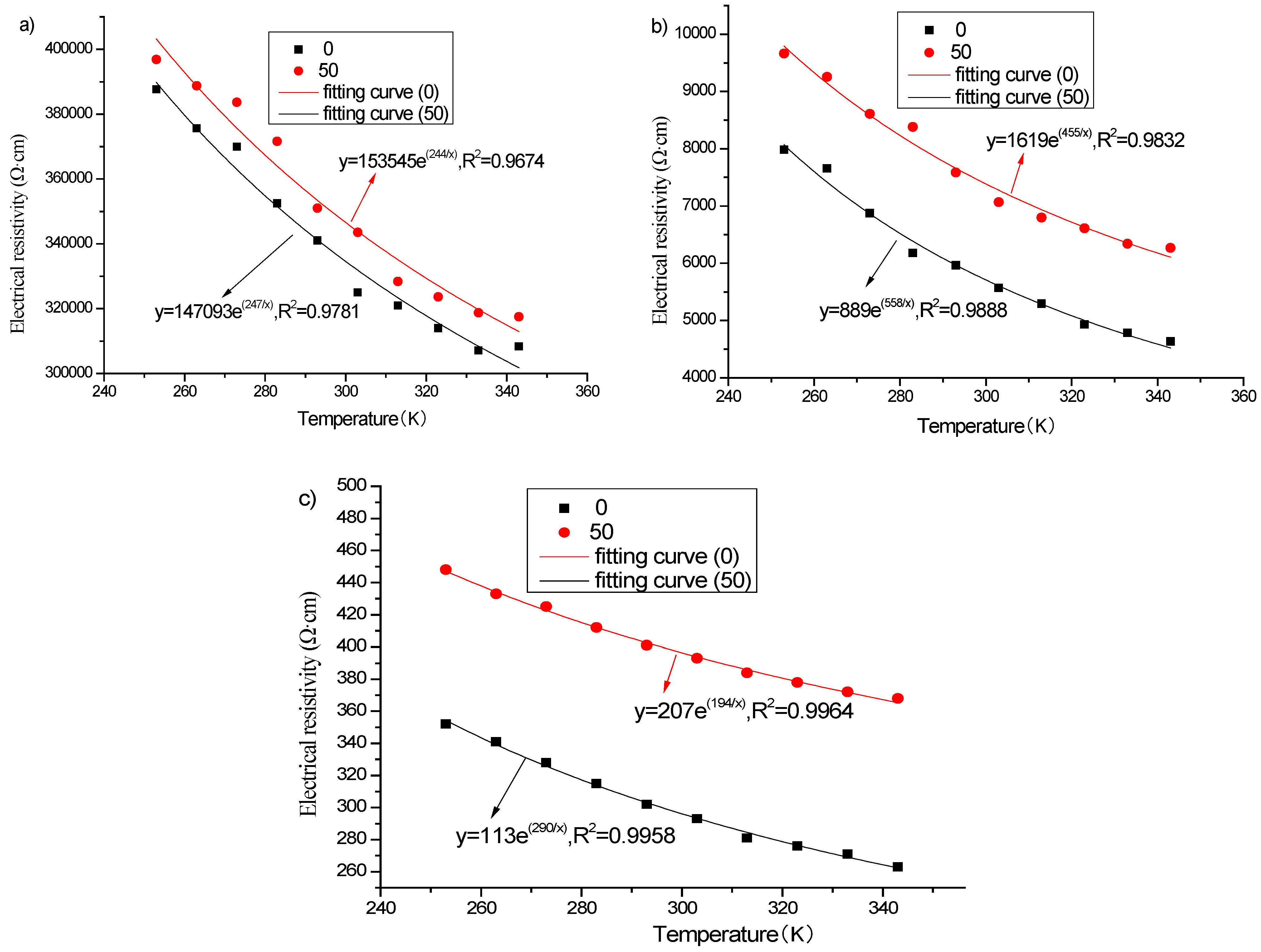 Materials 16 00855 g015