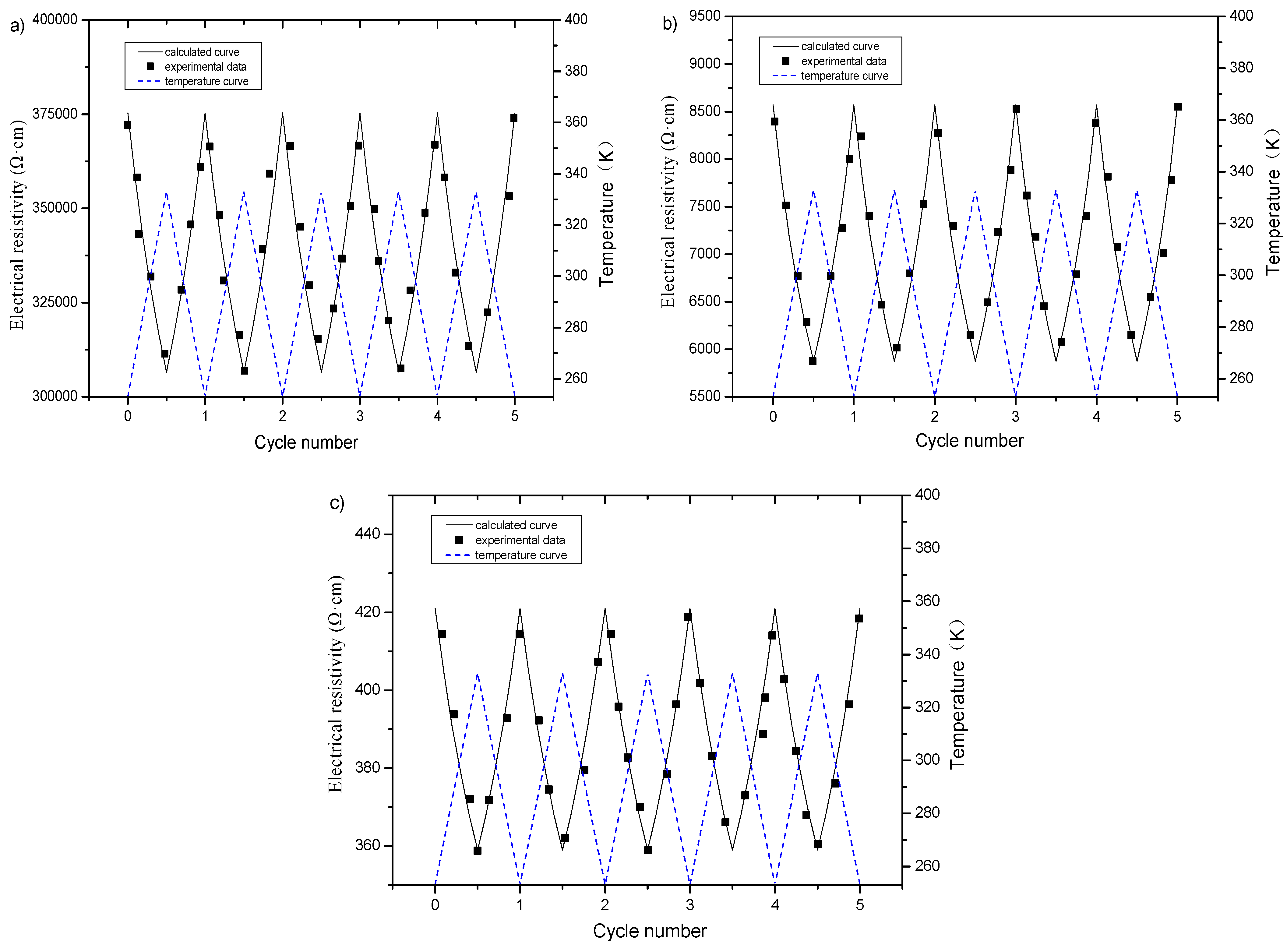 Materials 16 00855 g016