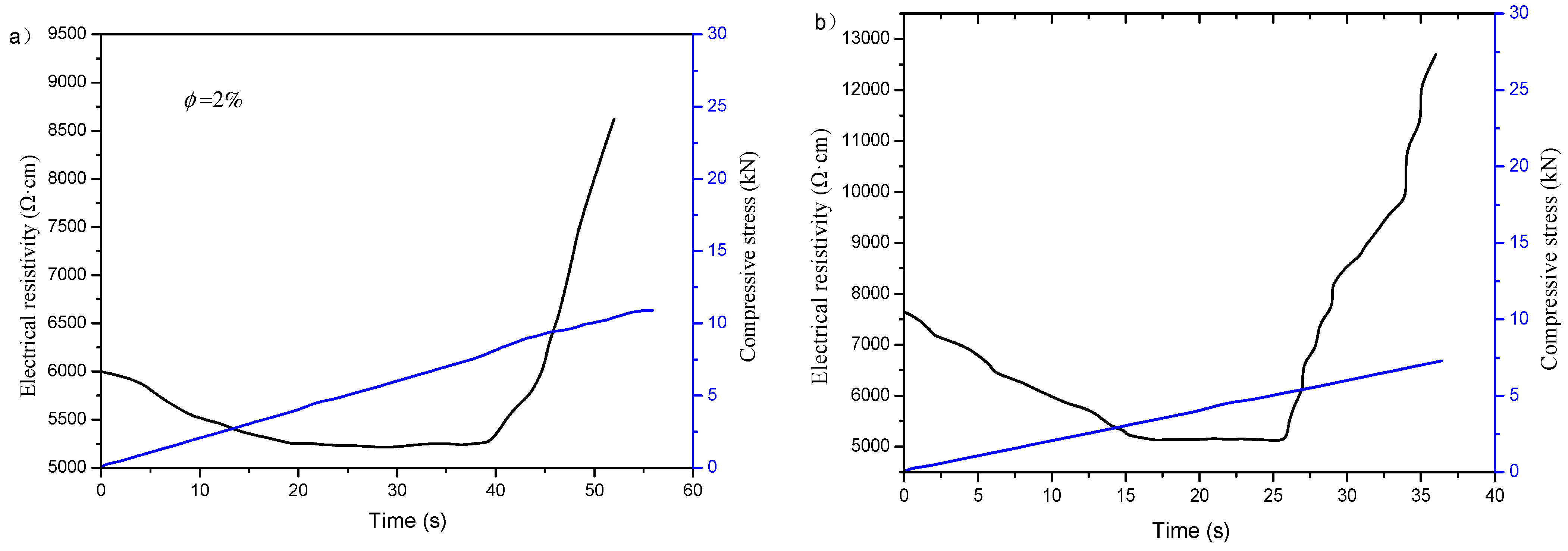 Materials 16 00855 g017
