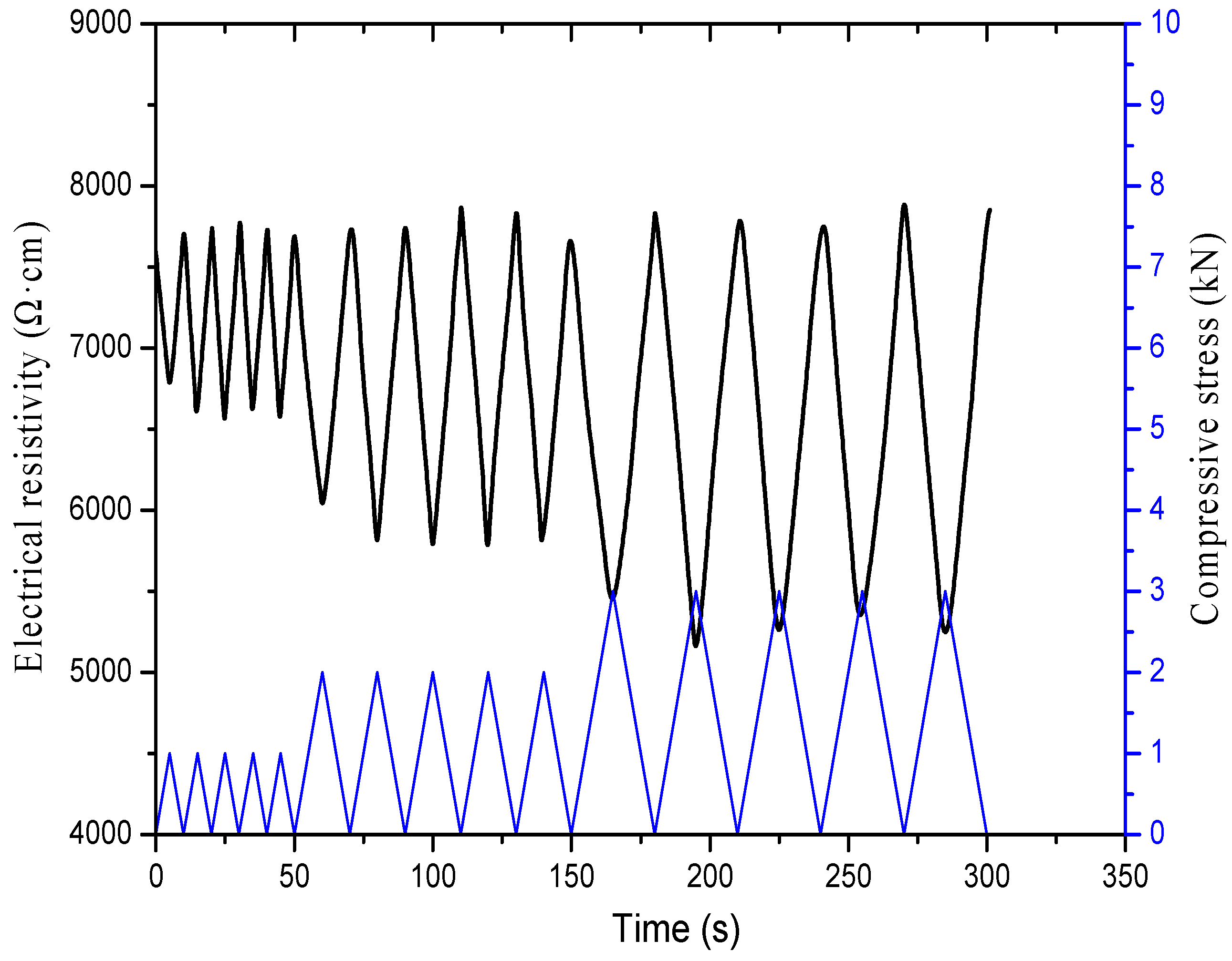 Materials 16 00855 g018