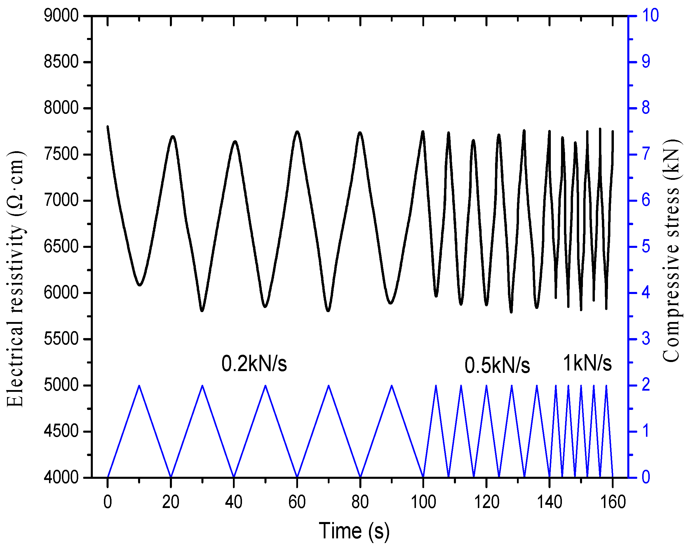 Materials 16 00855 g019