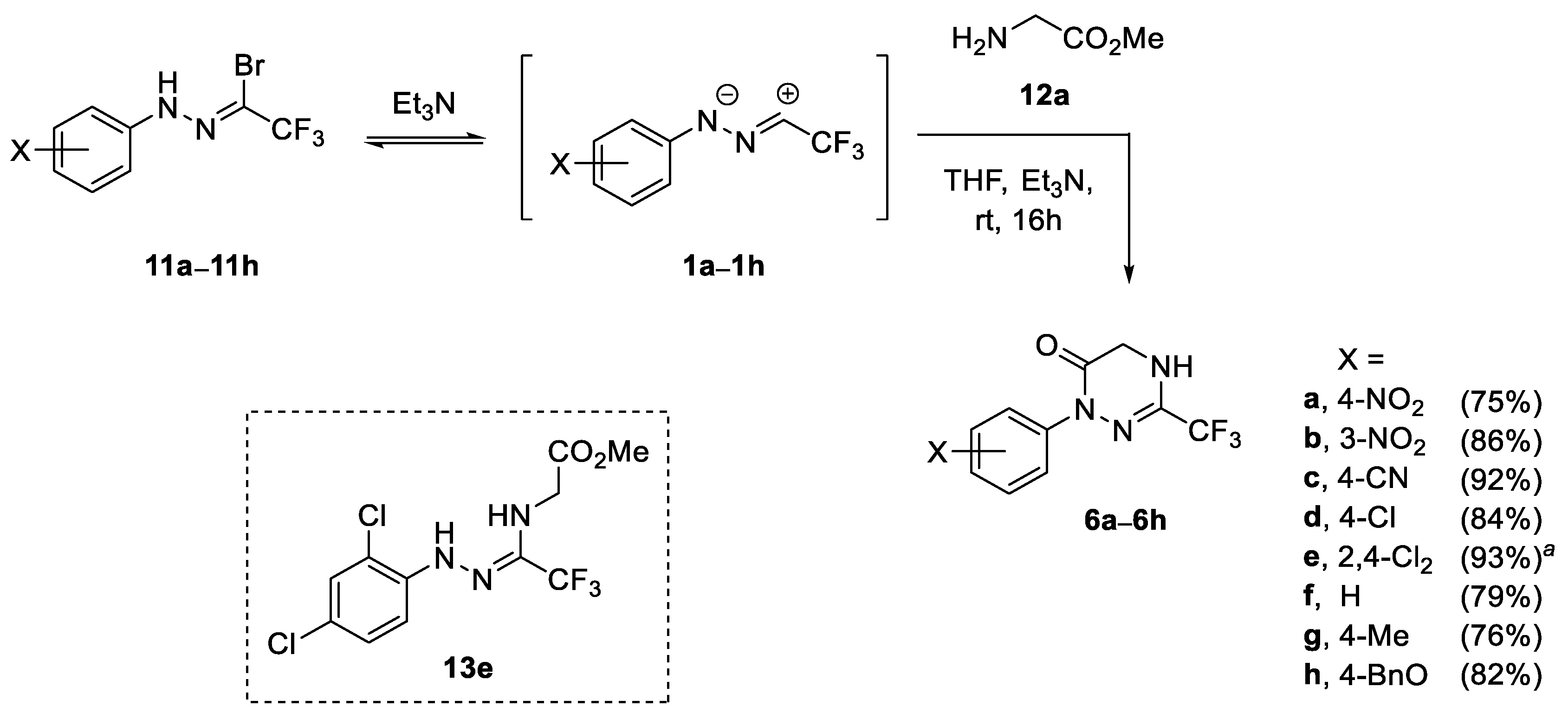 Materials 16 00856 sch002