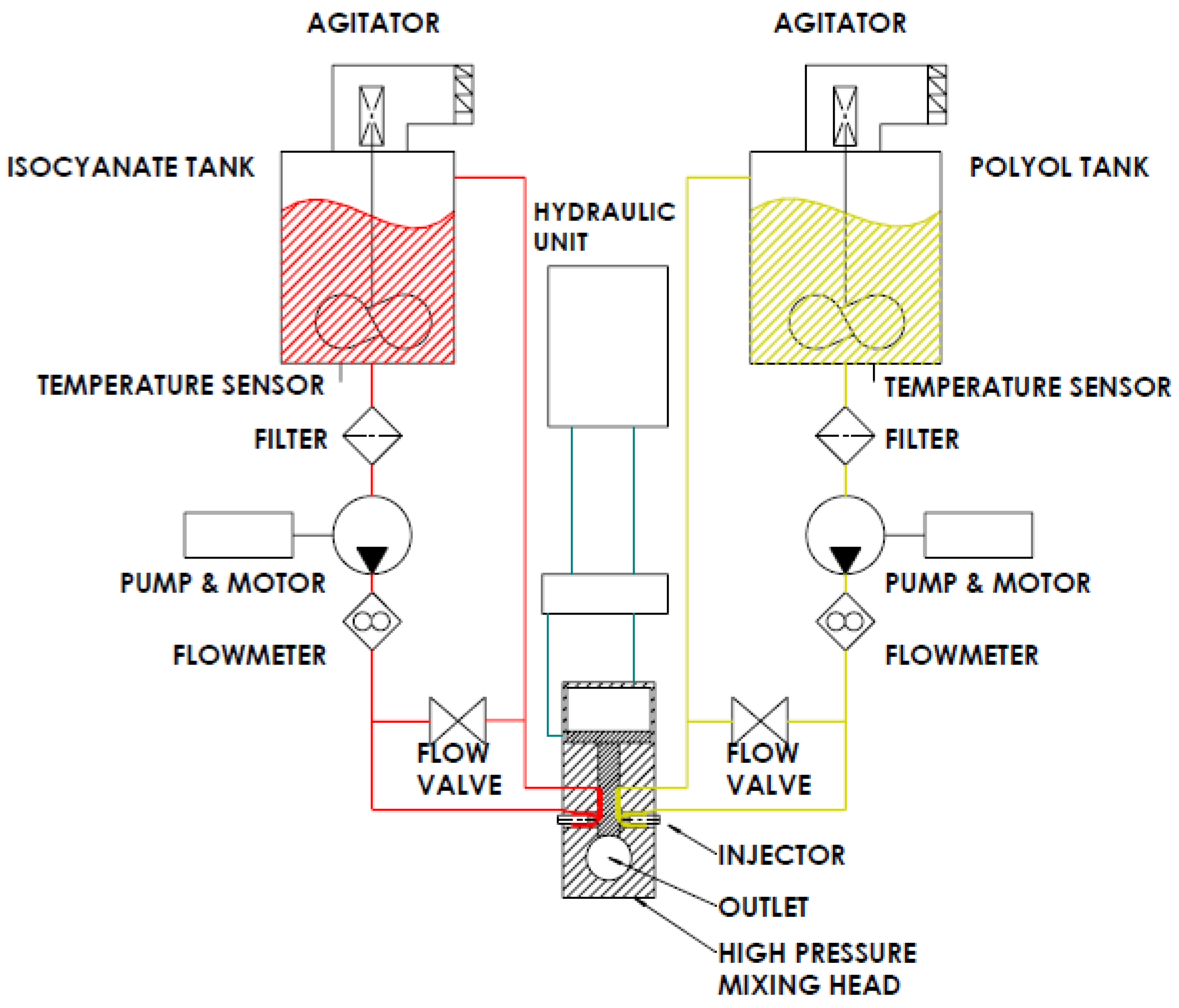 Materials 16 00857 g001