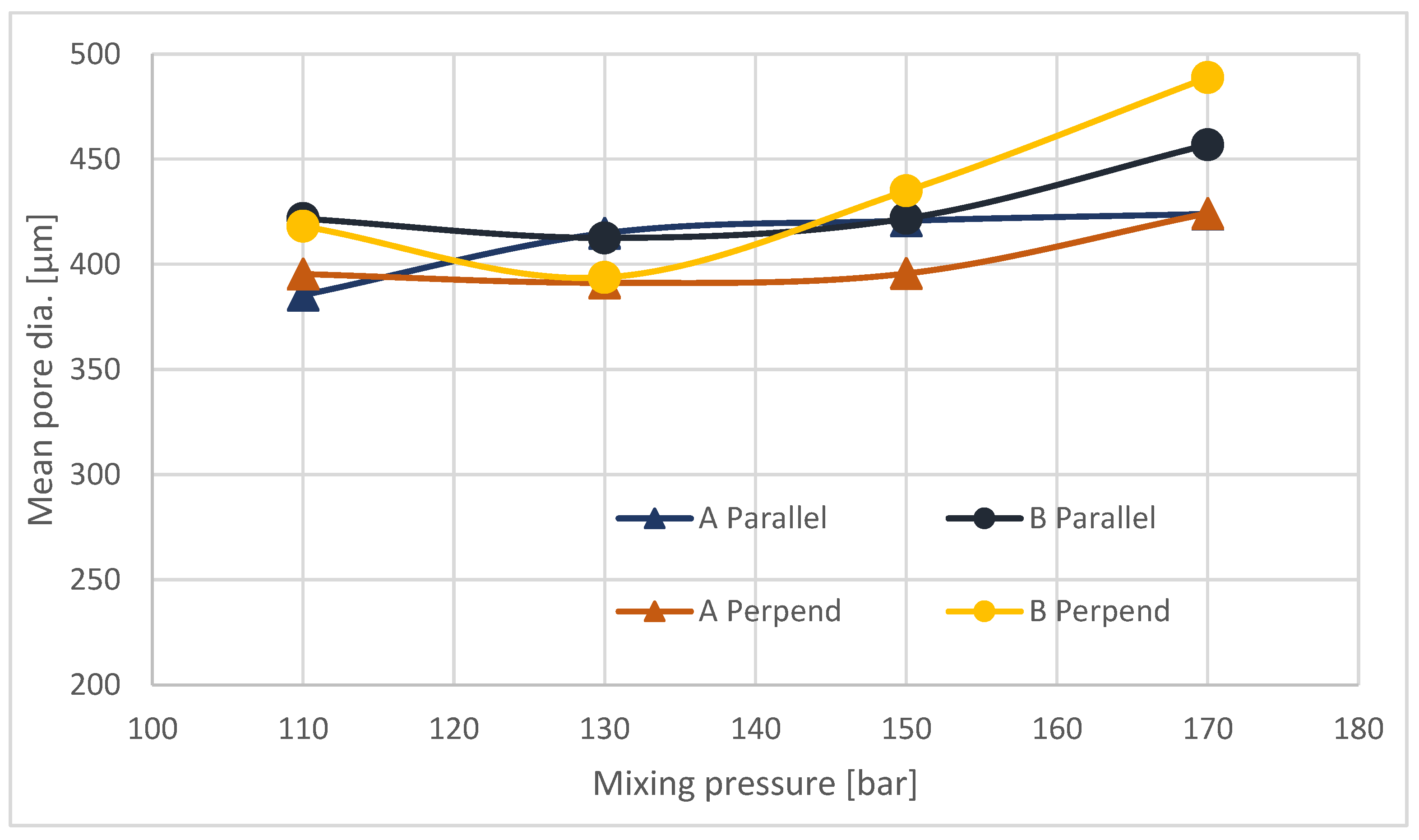 Materials 16 00857 g005