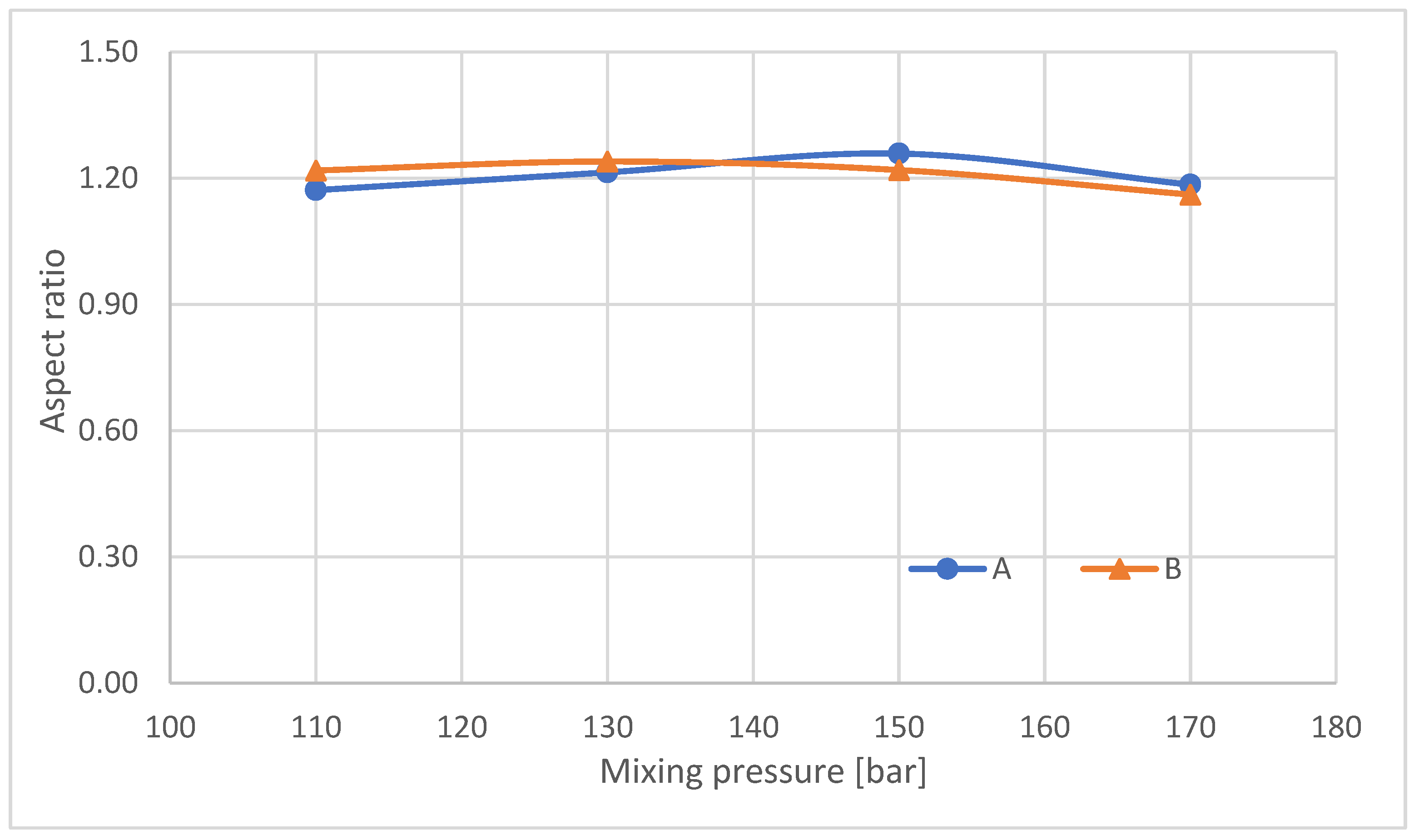 Materials 16 00857 g007