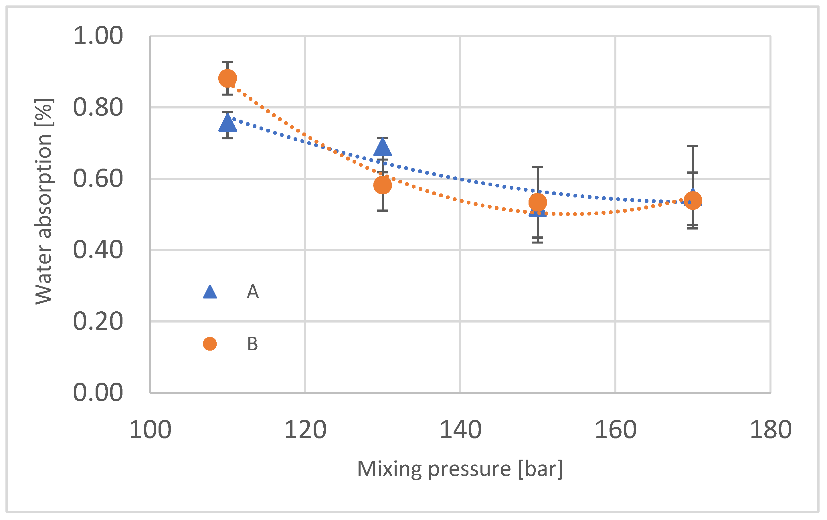 Materials 16 00857 g011