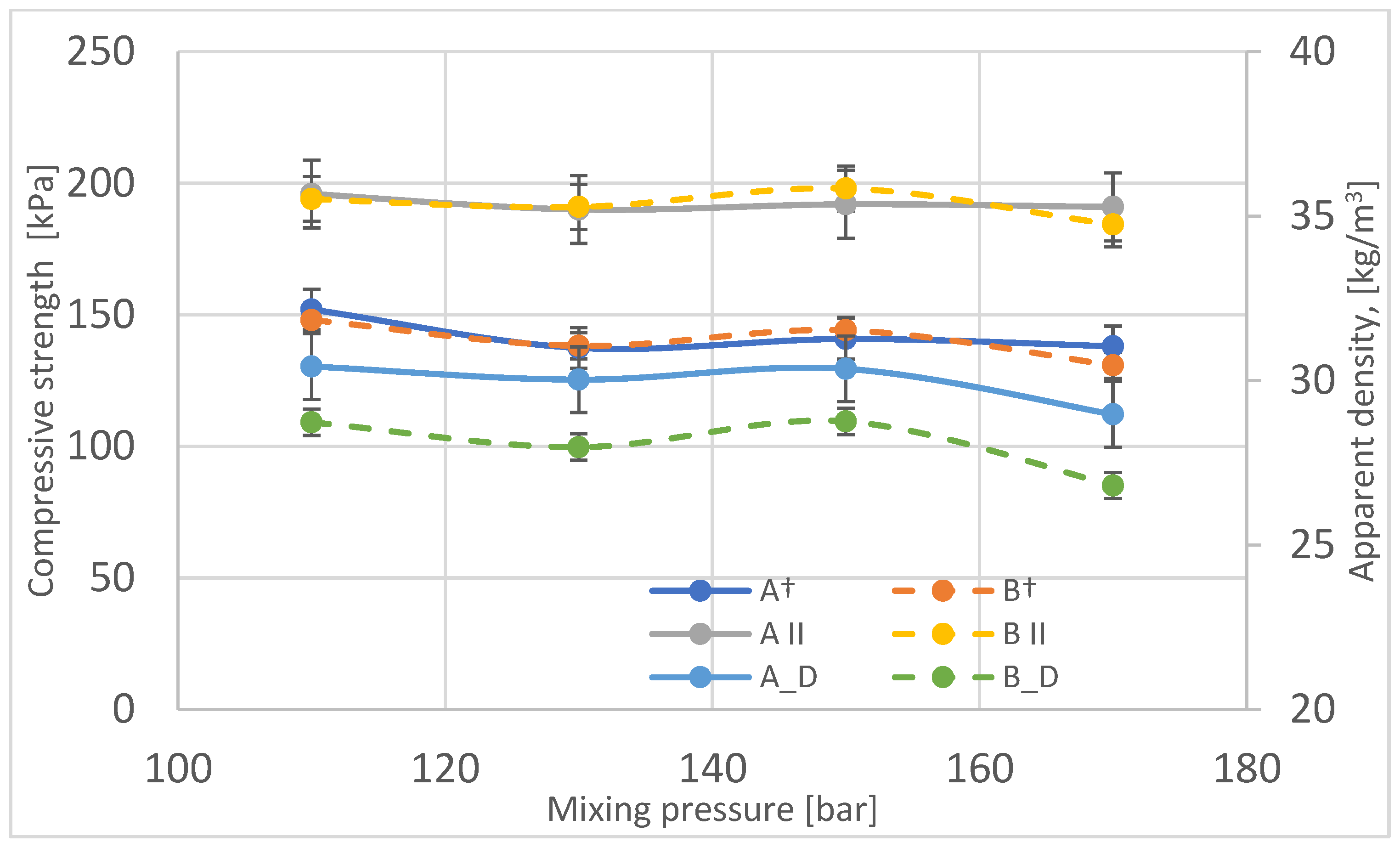 Materials 16 00857 g012