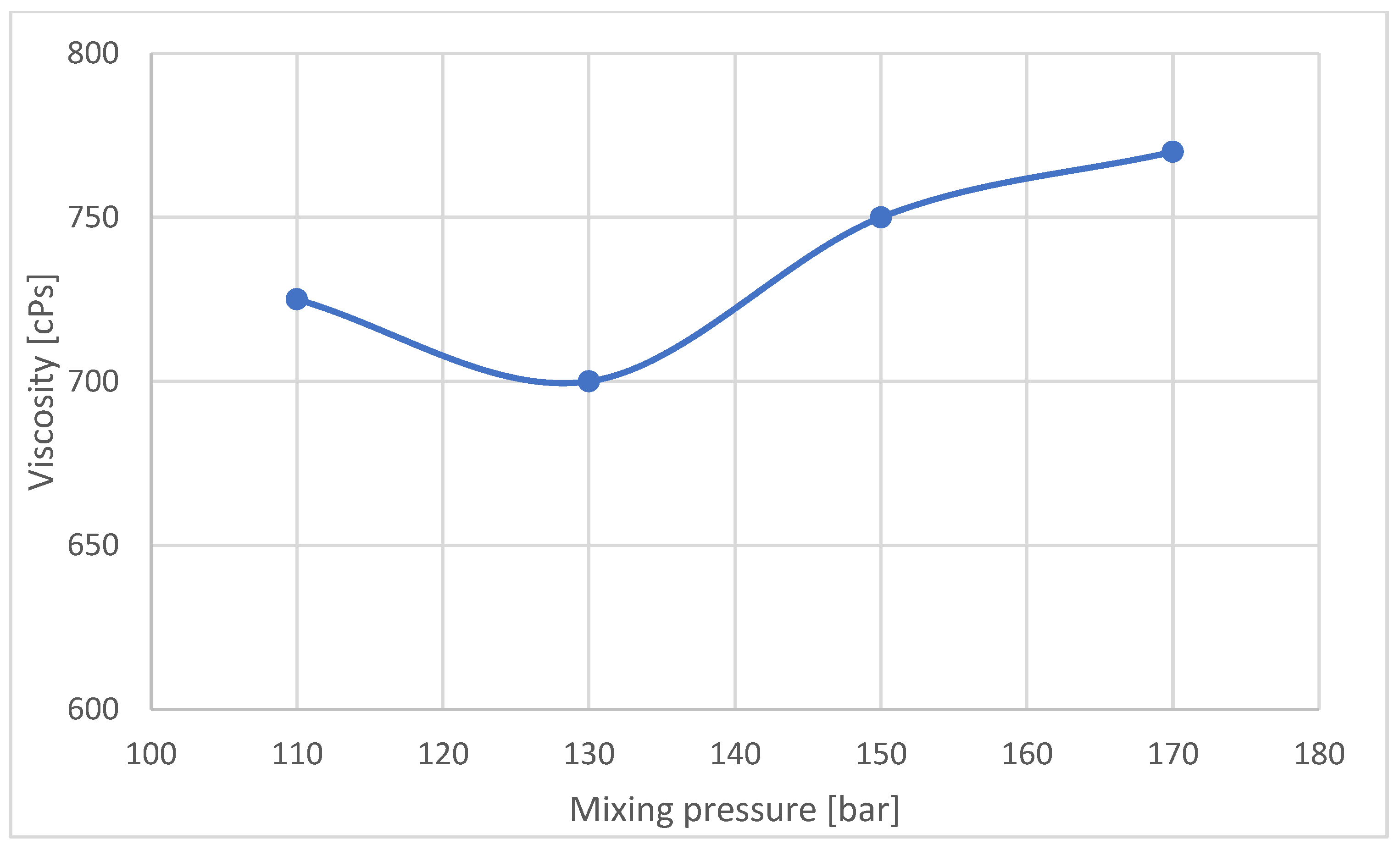 Materials 16 00857 g013