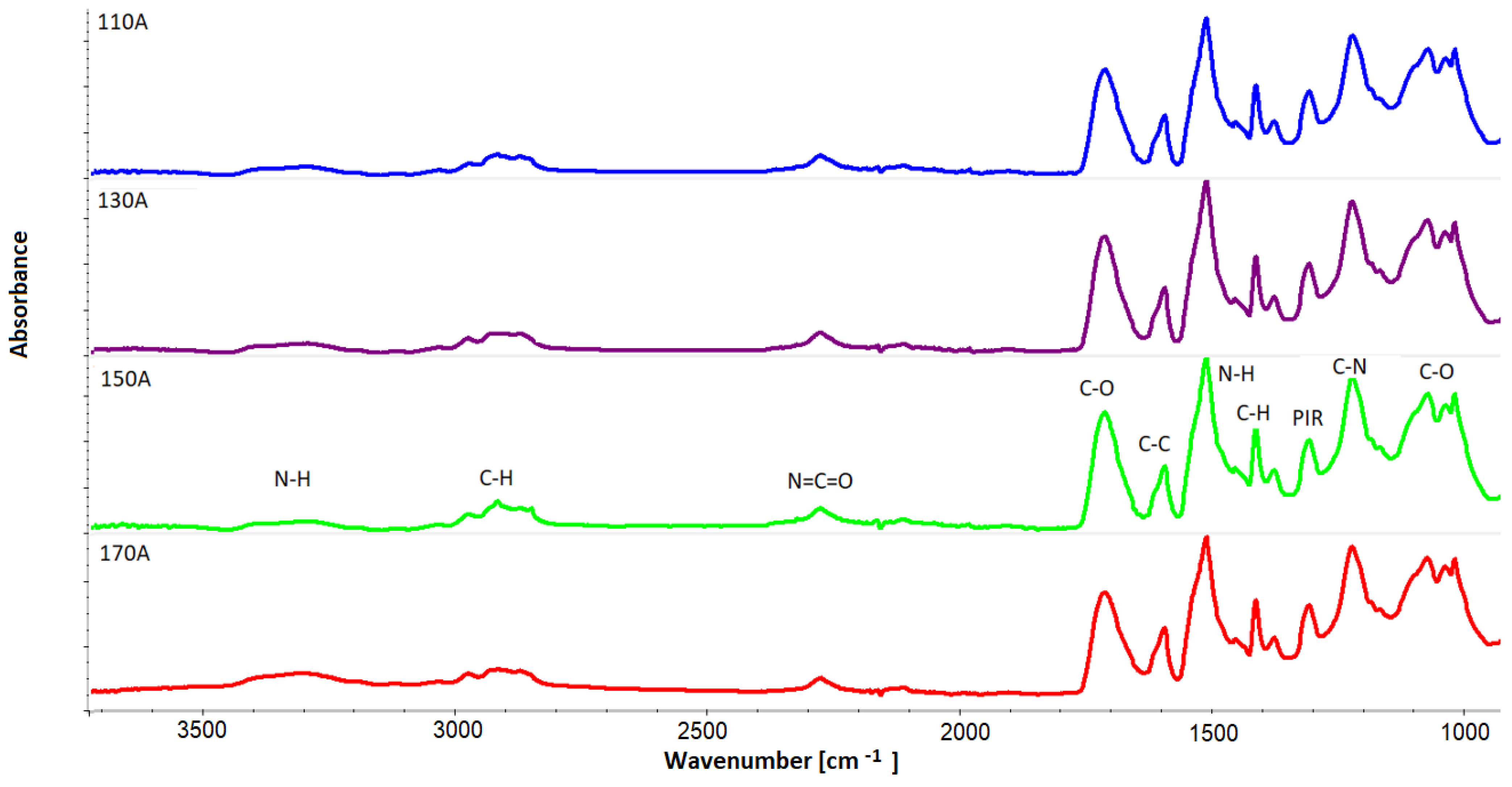 Materials 16 00857 g014