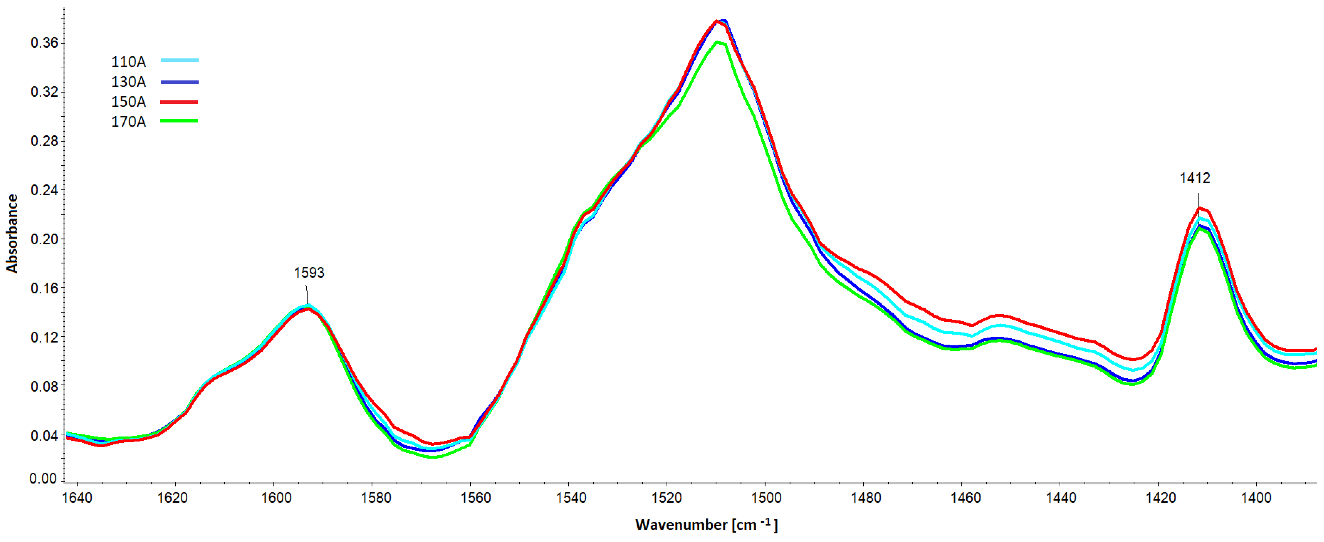 Materials 16 00857 g016