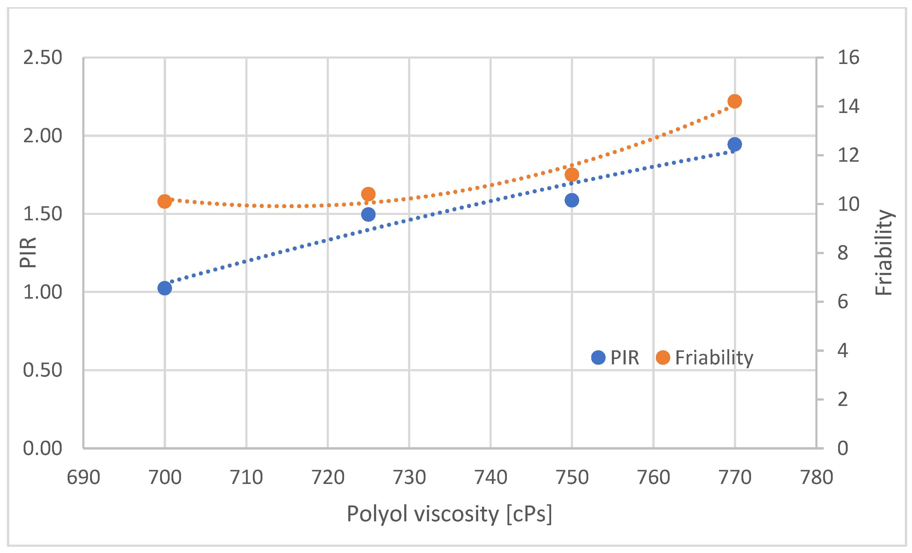 Materials 16 00857 g020