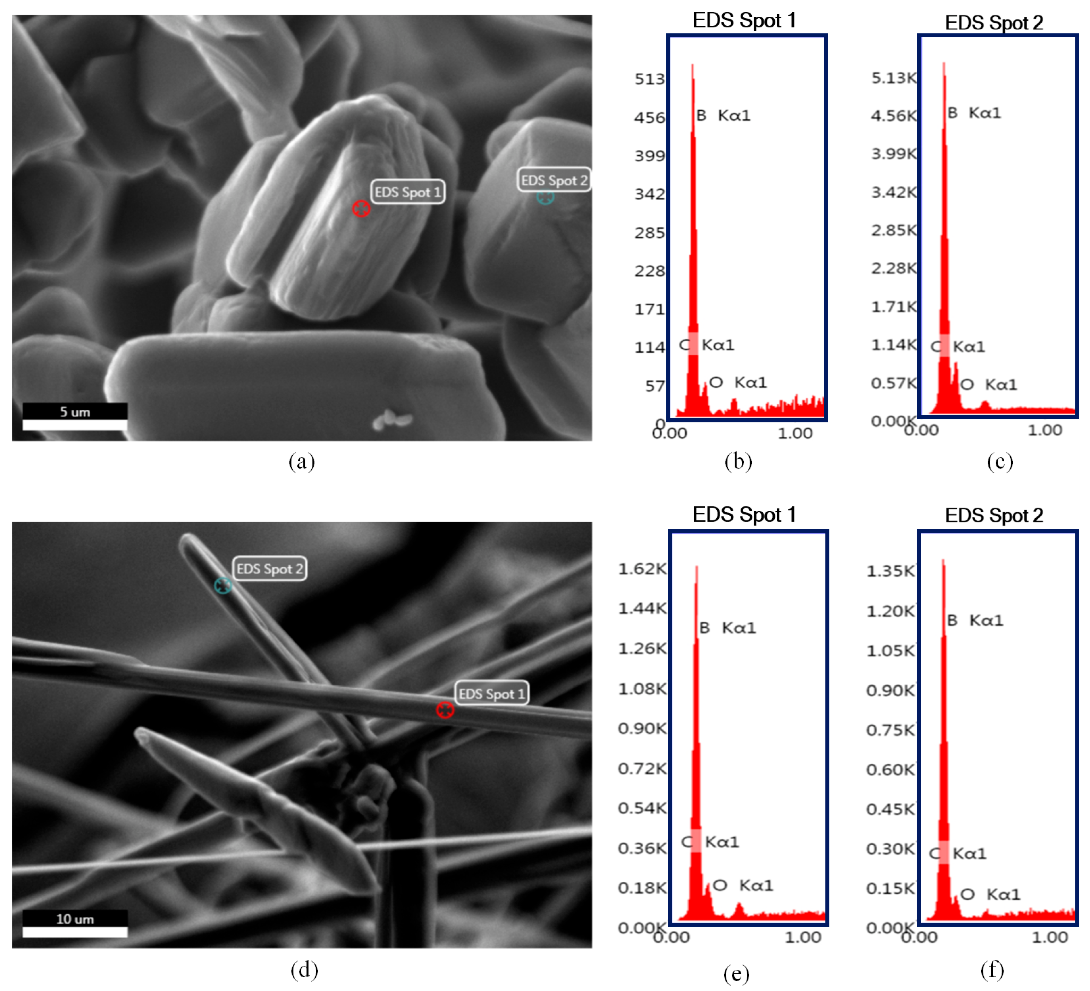 Materials 16 00861 g005 Materials 16 00861 g005