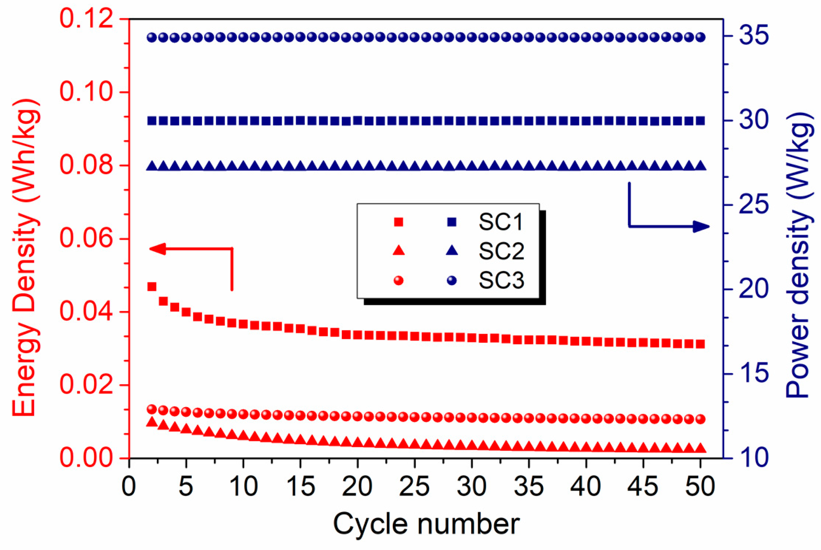 Materials 16 00861 g008 Materials 16 00861 g008
