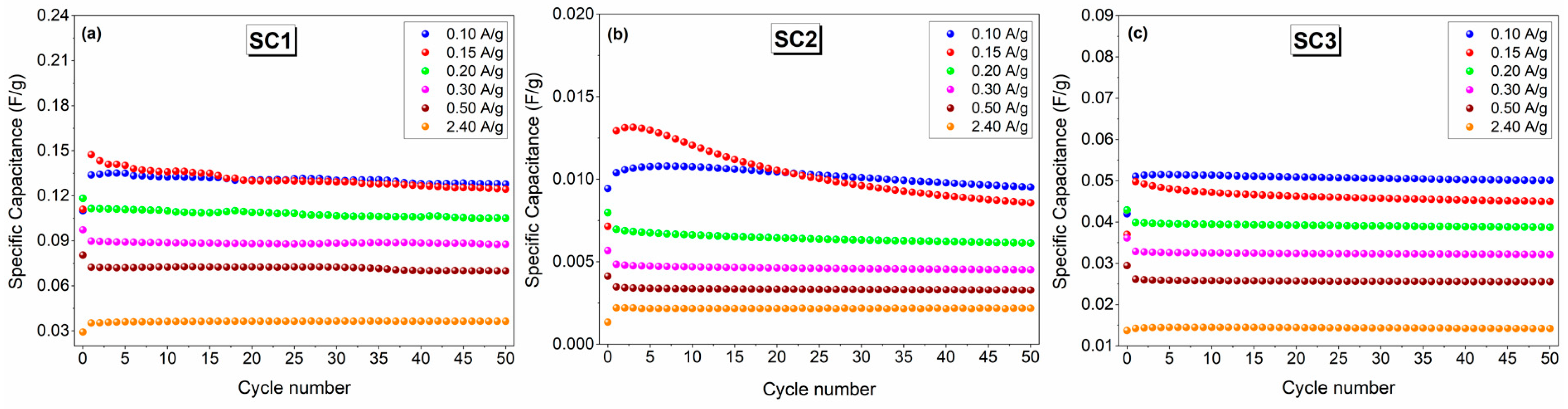 Materials 16 00861 g009 Materials 16 00861 g009