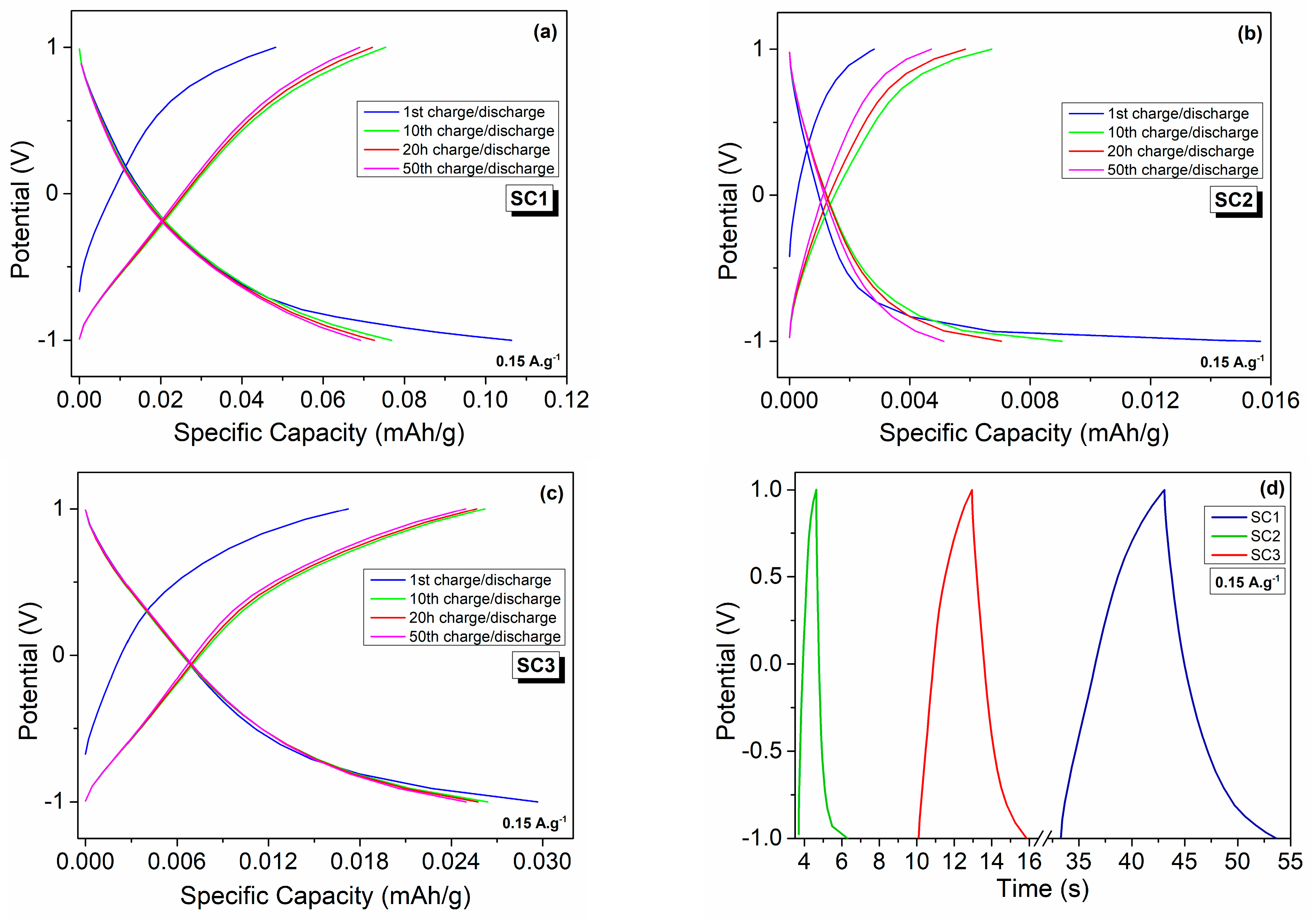 Materials 16 00861 g010 Materials 16 00861 g010