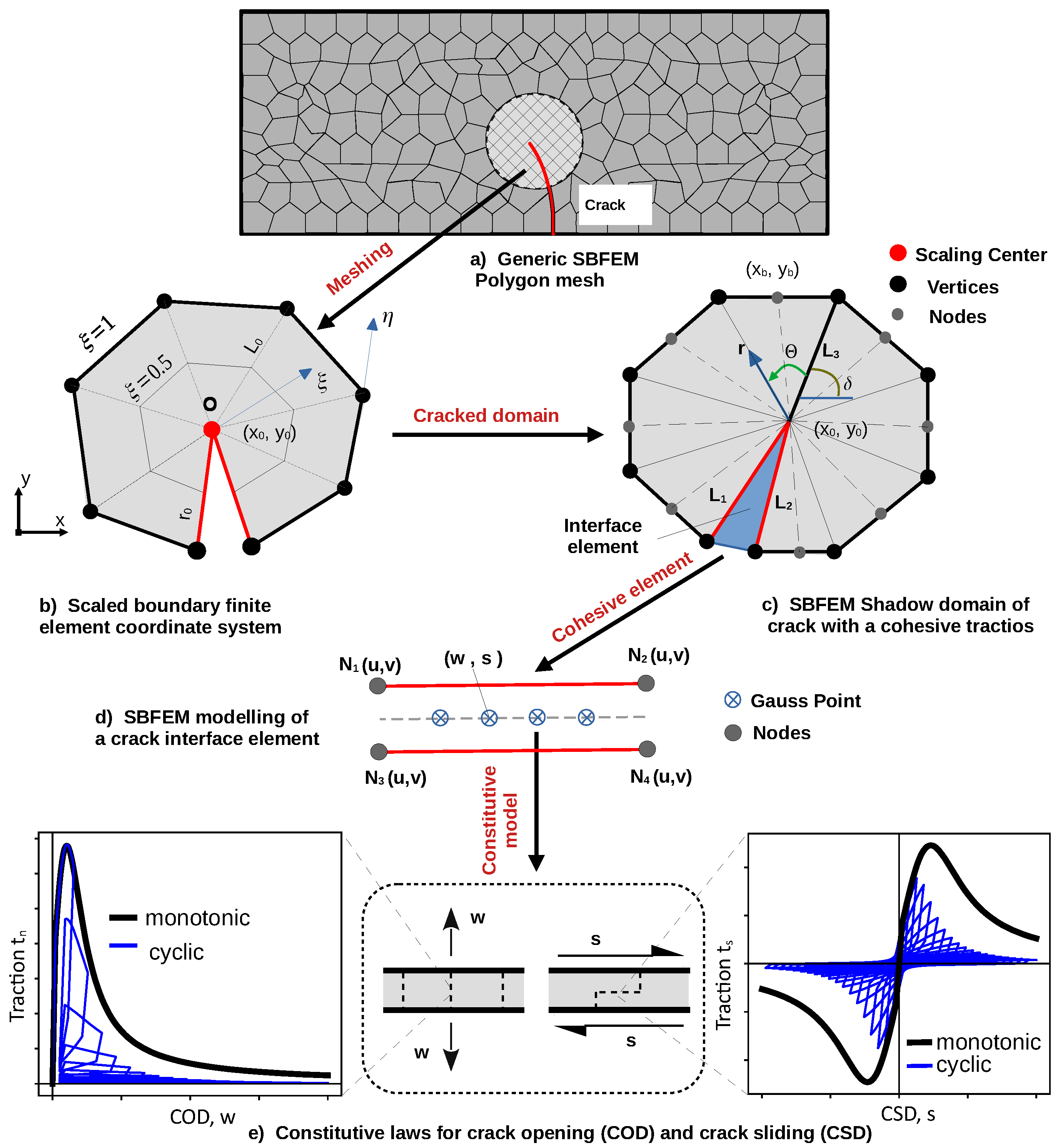 Materials 16 00863 g001