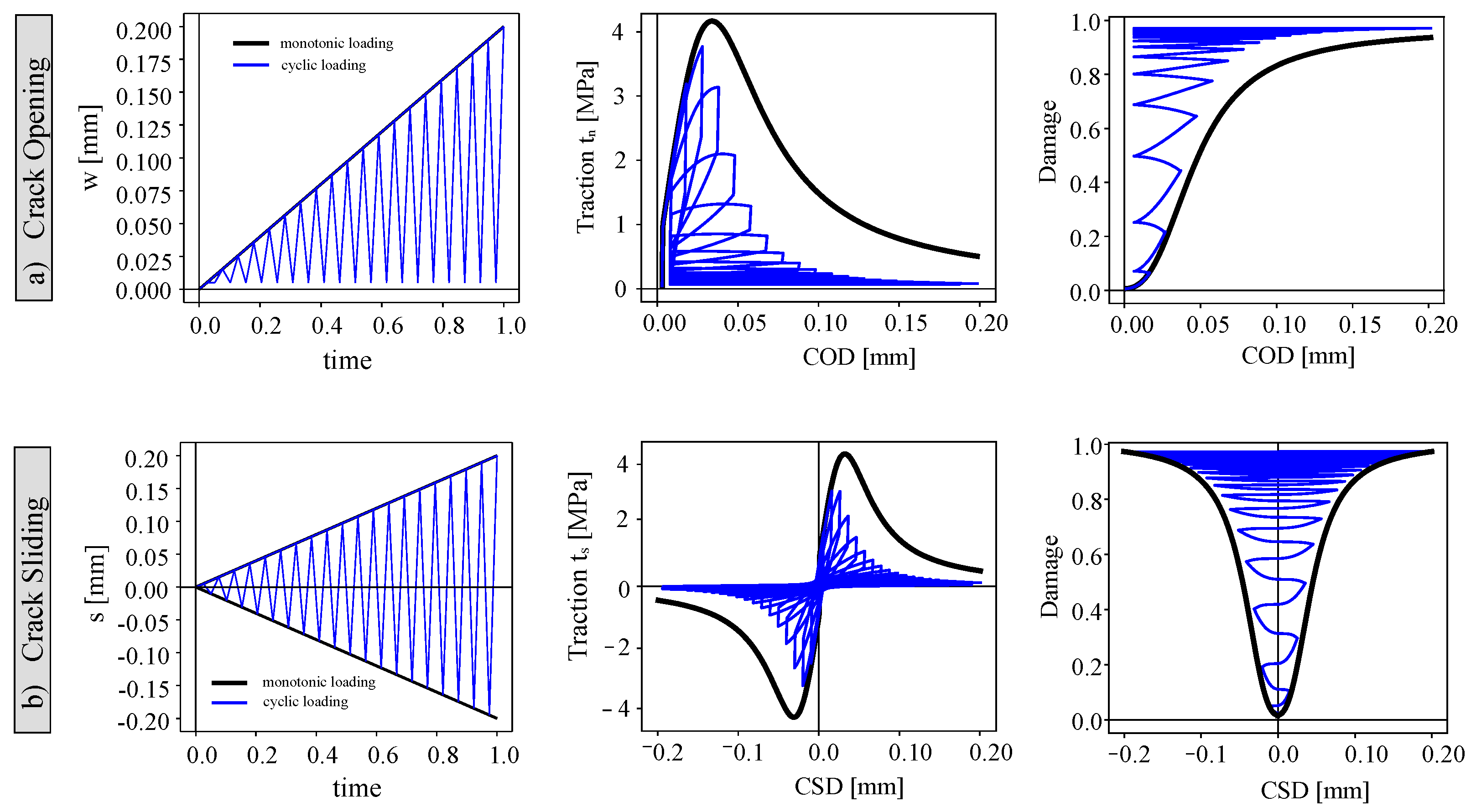 Materials 16 00863 g003
