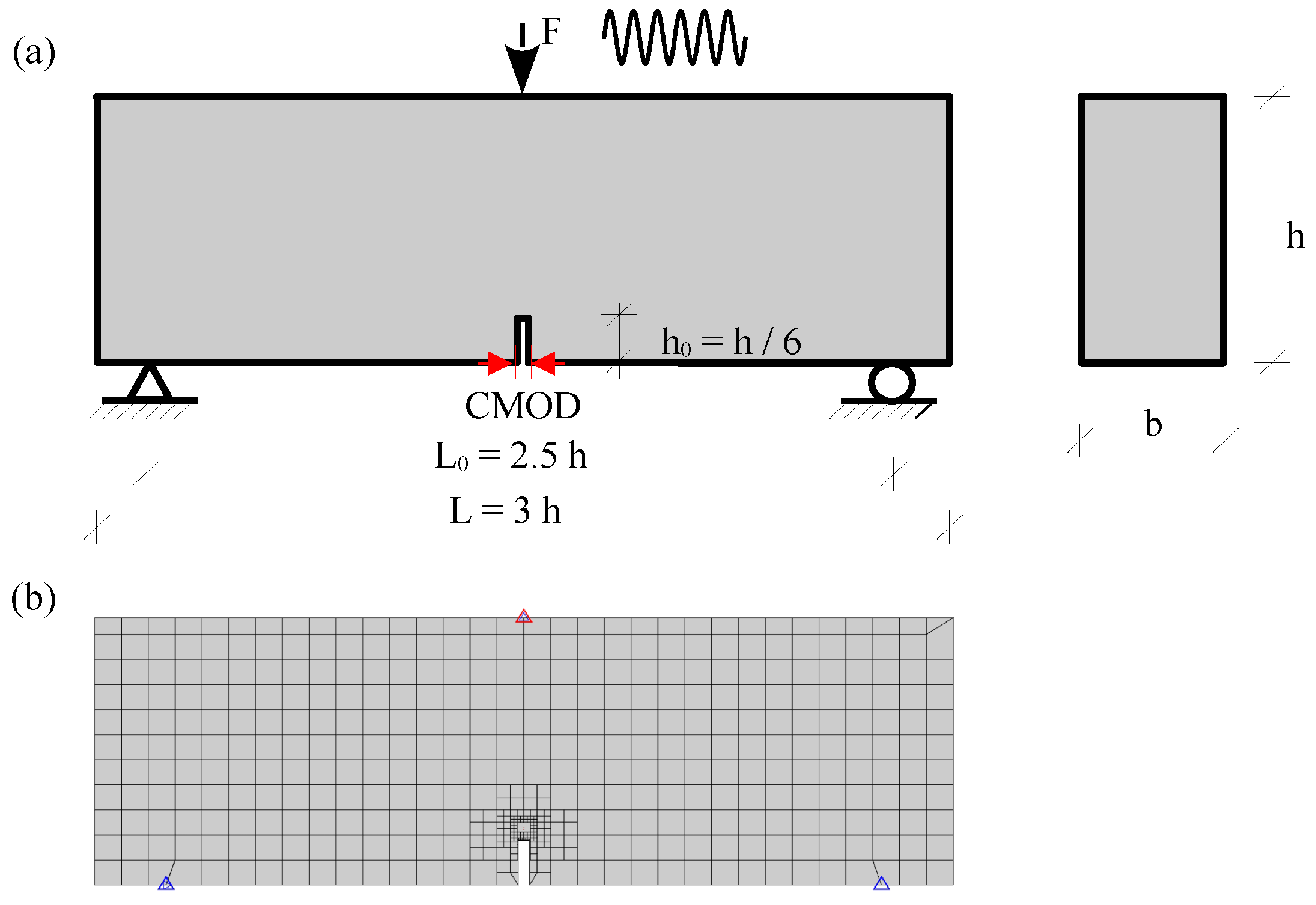 Materials 16 00863 g004