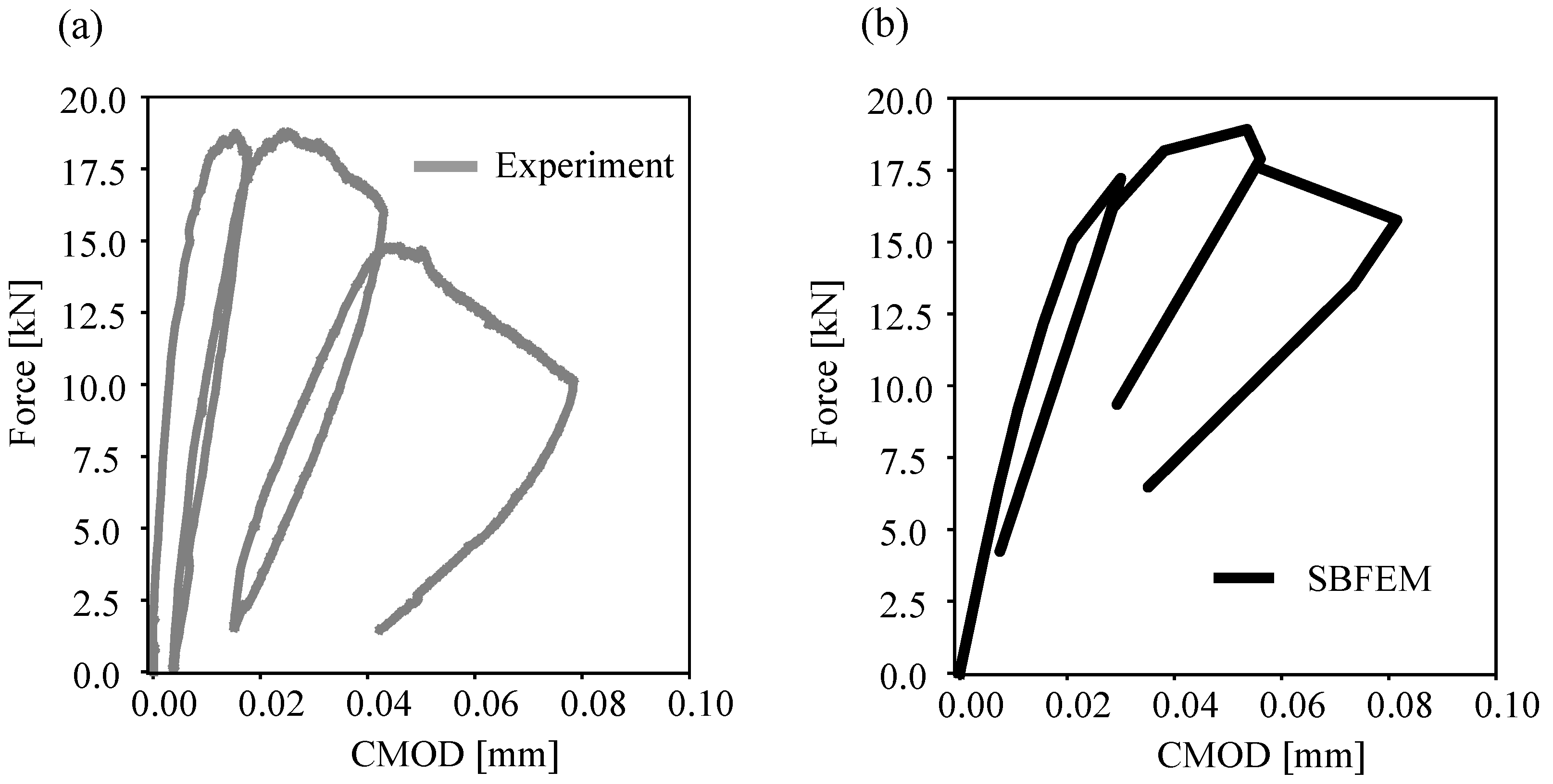 Materials 16 00863 g009