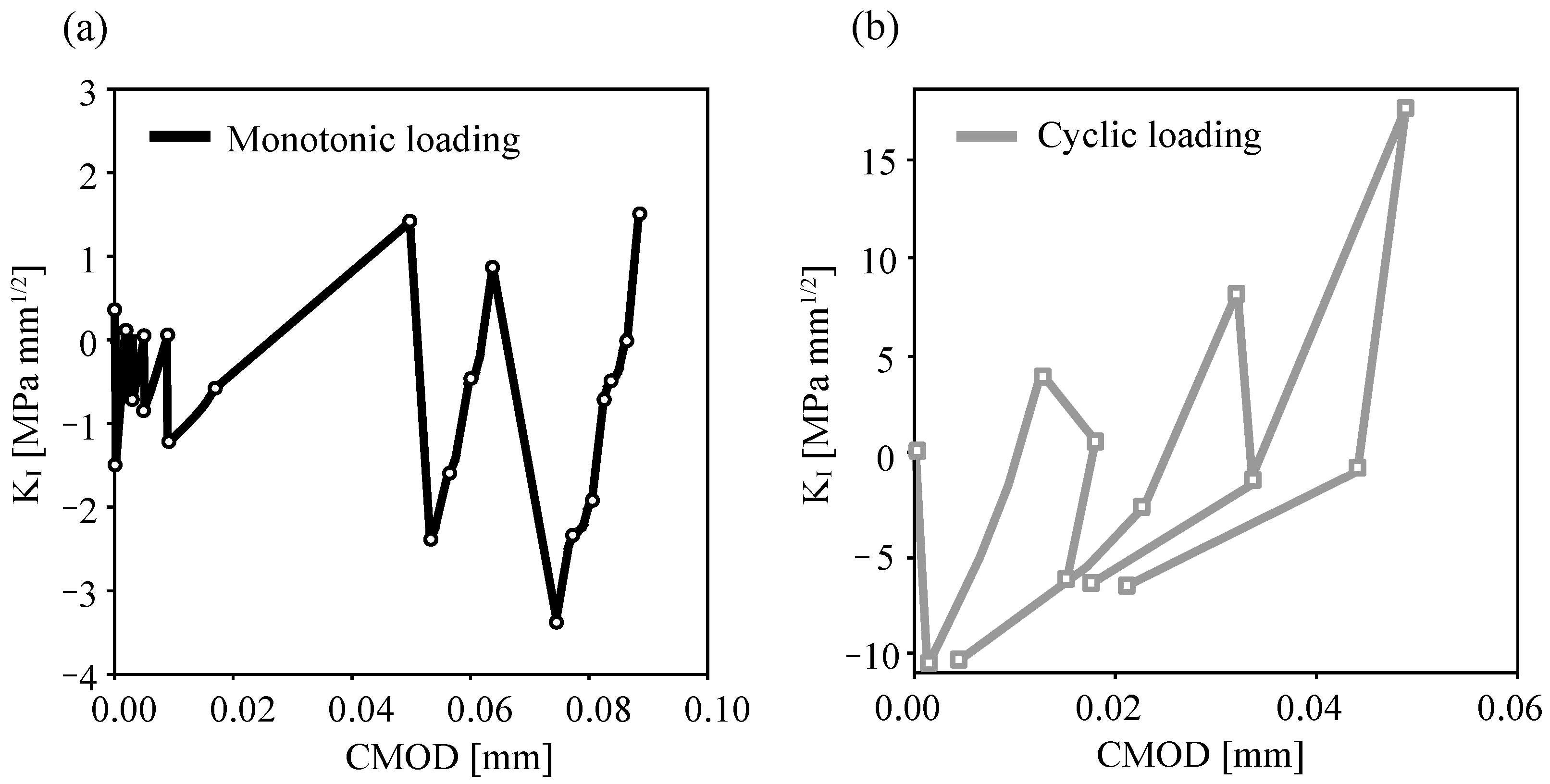 Materials 16 00863 g011