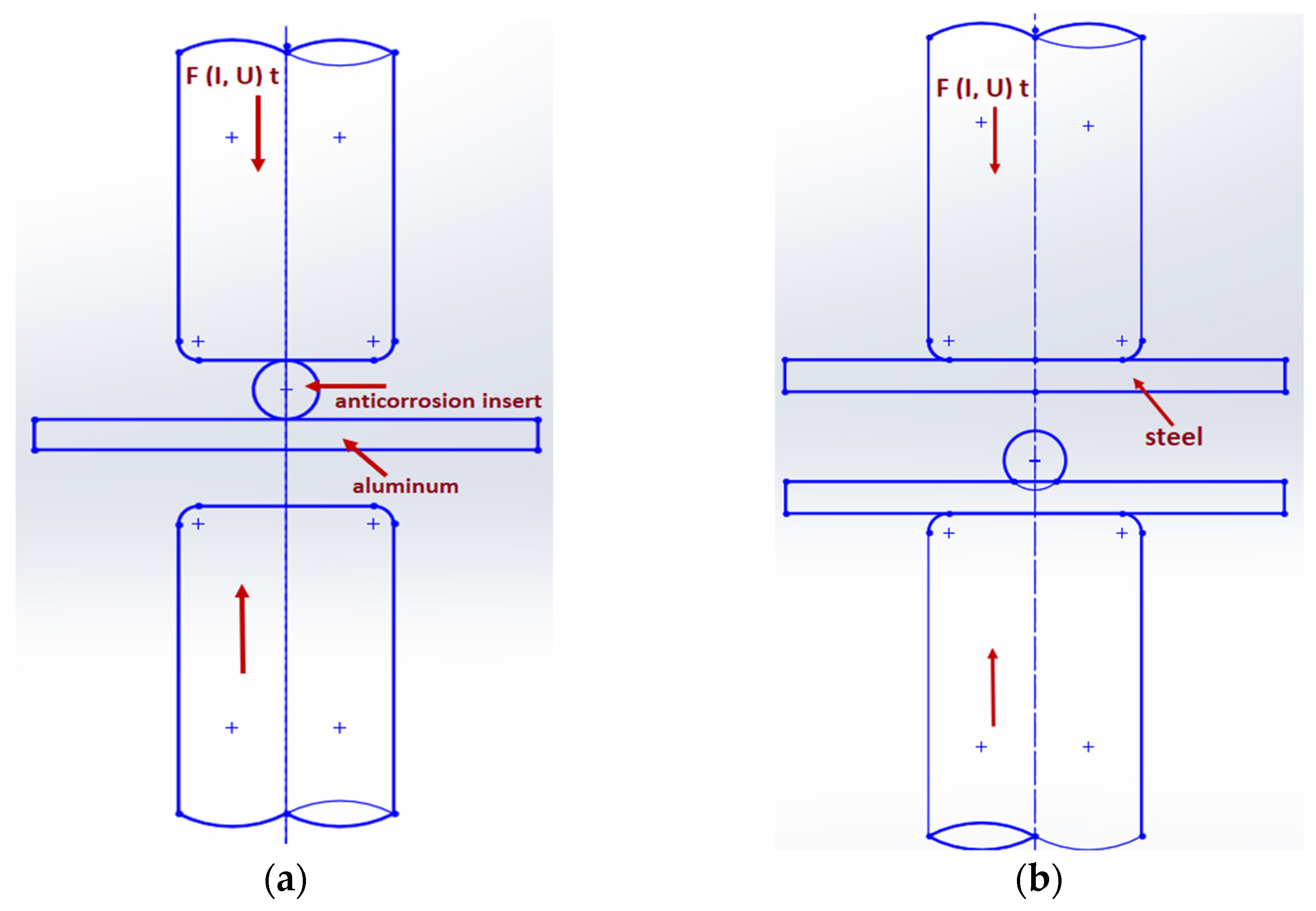 Materials 16 00864 g002 Materials 16 00864 g002