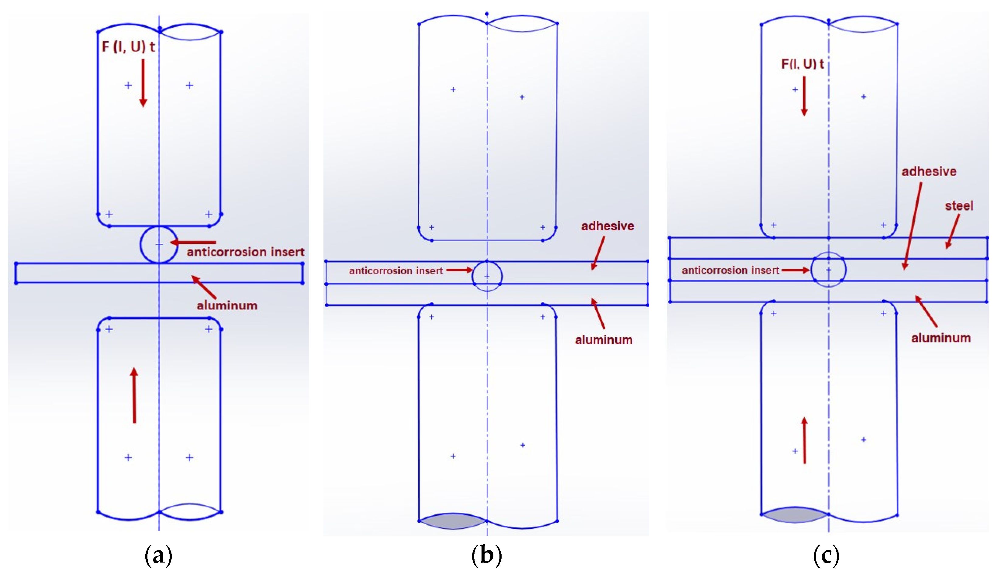Materials 16 00864 g003 Materials 16 00864 g003