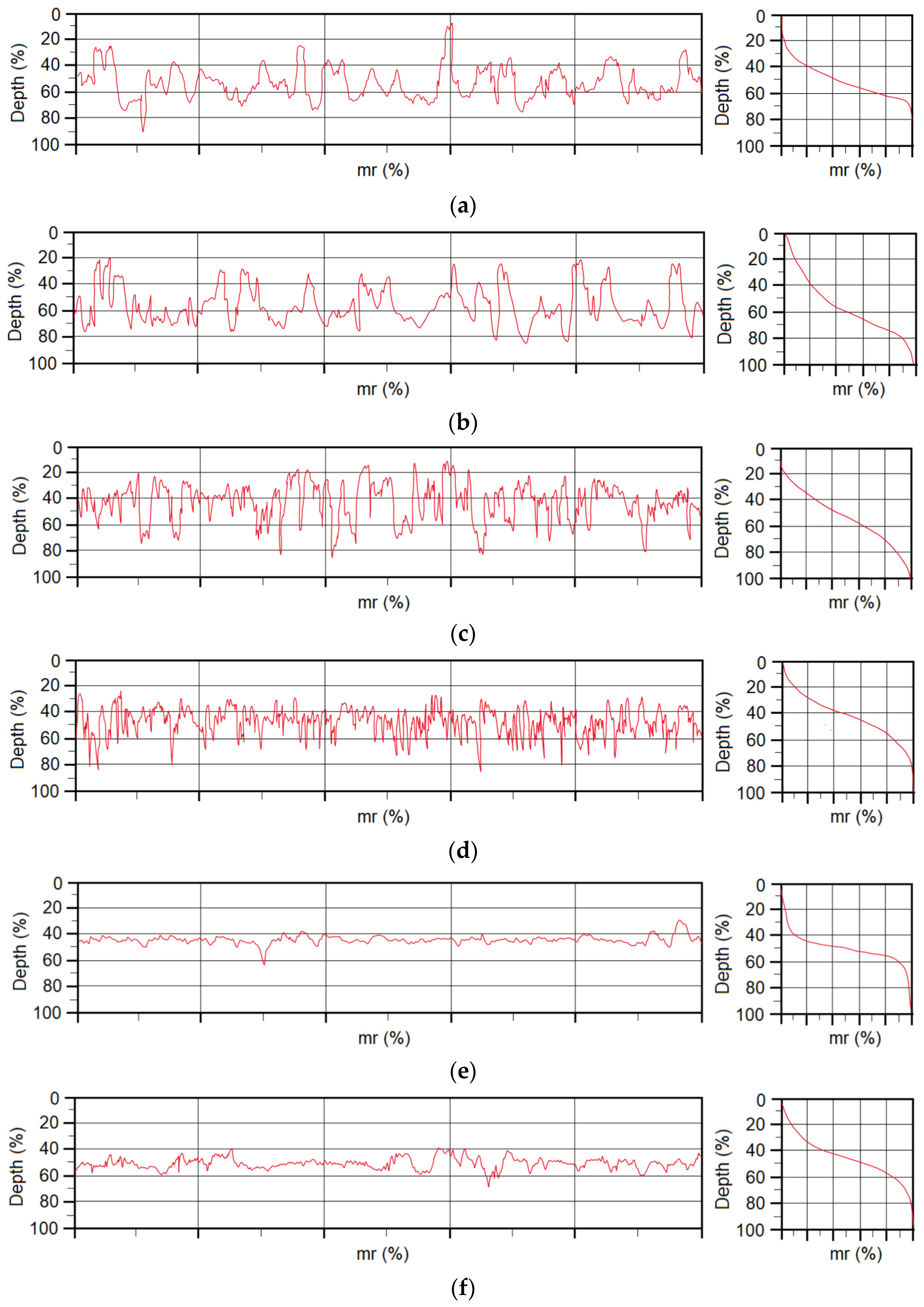 Materials 16 00864 g004 Materials 16 00864 g004