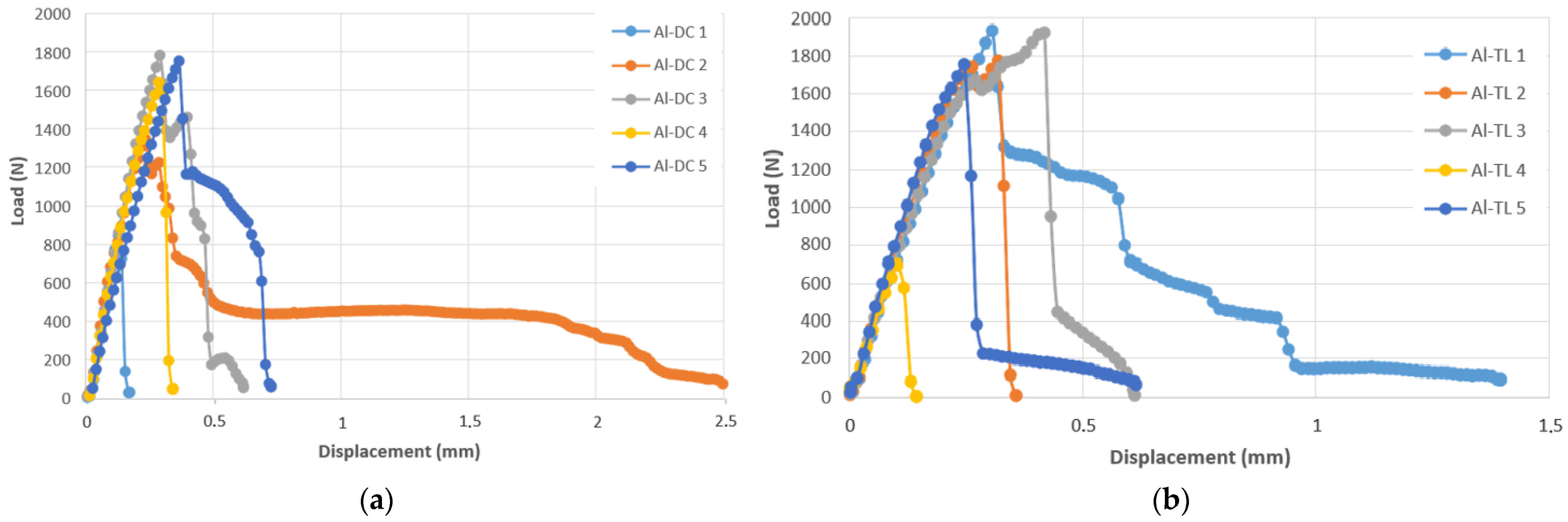 Materials 16 00864 g009 Materials 16 00864 g009